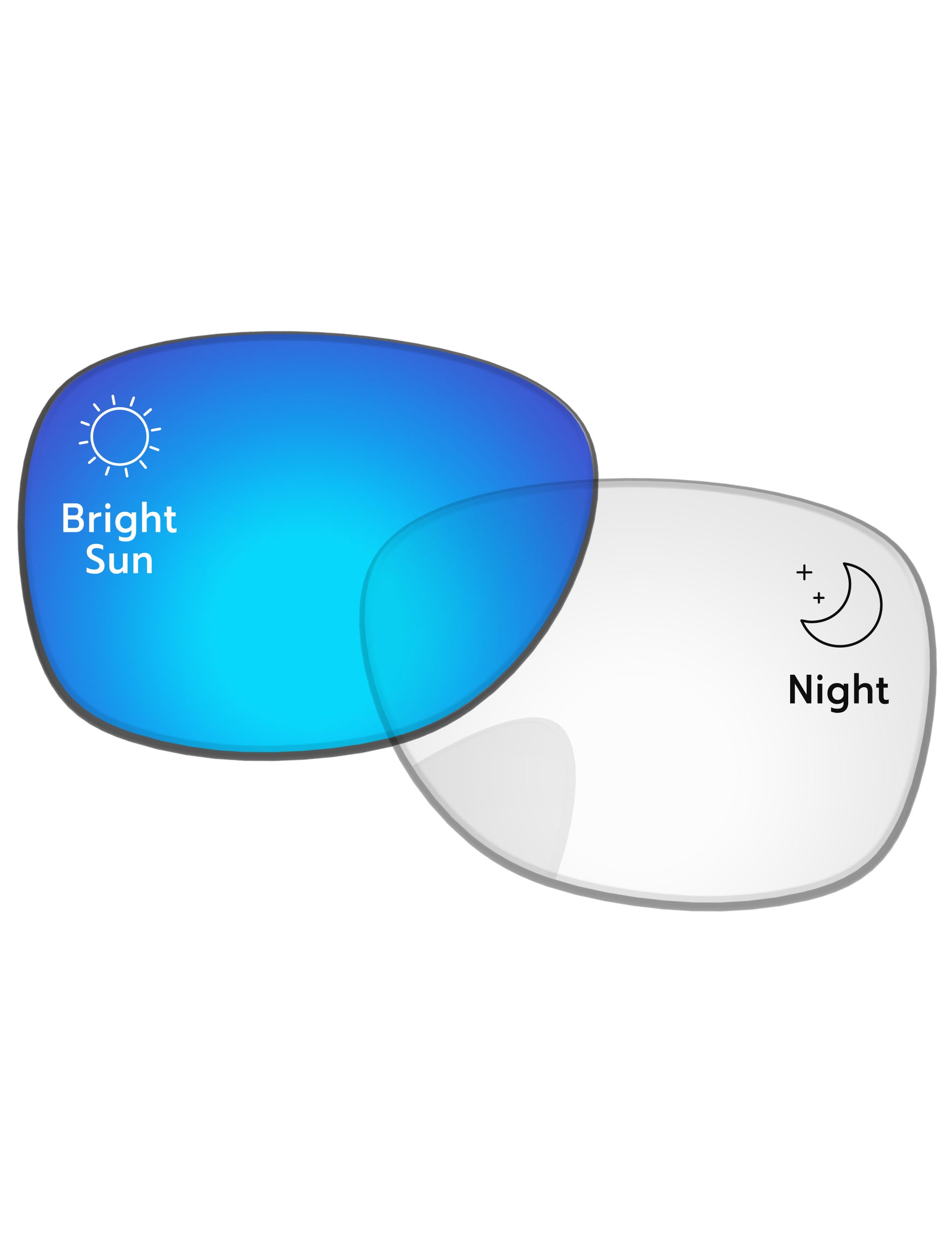 Blue-Shield-Photochromic