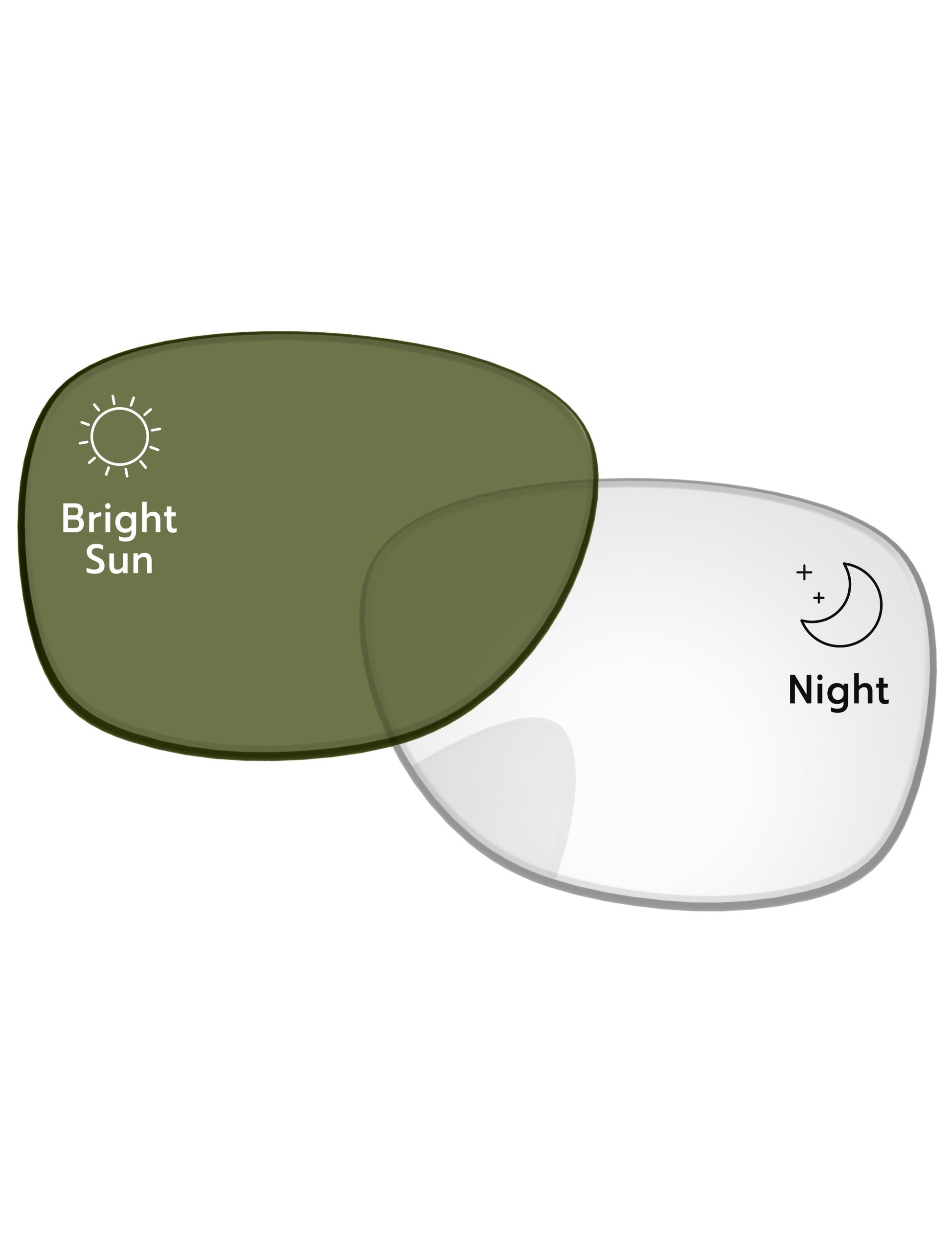 Eclipse-Green-Photochromic