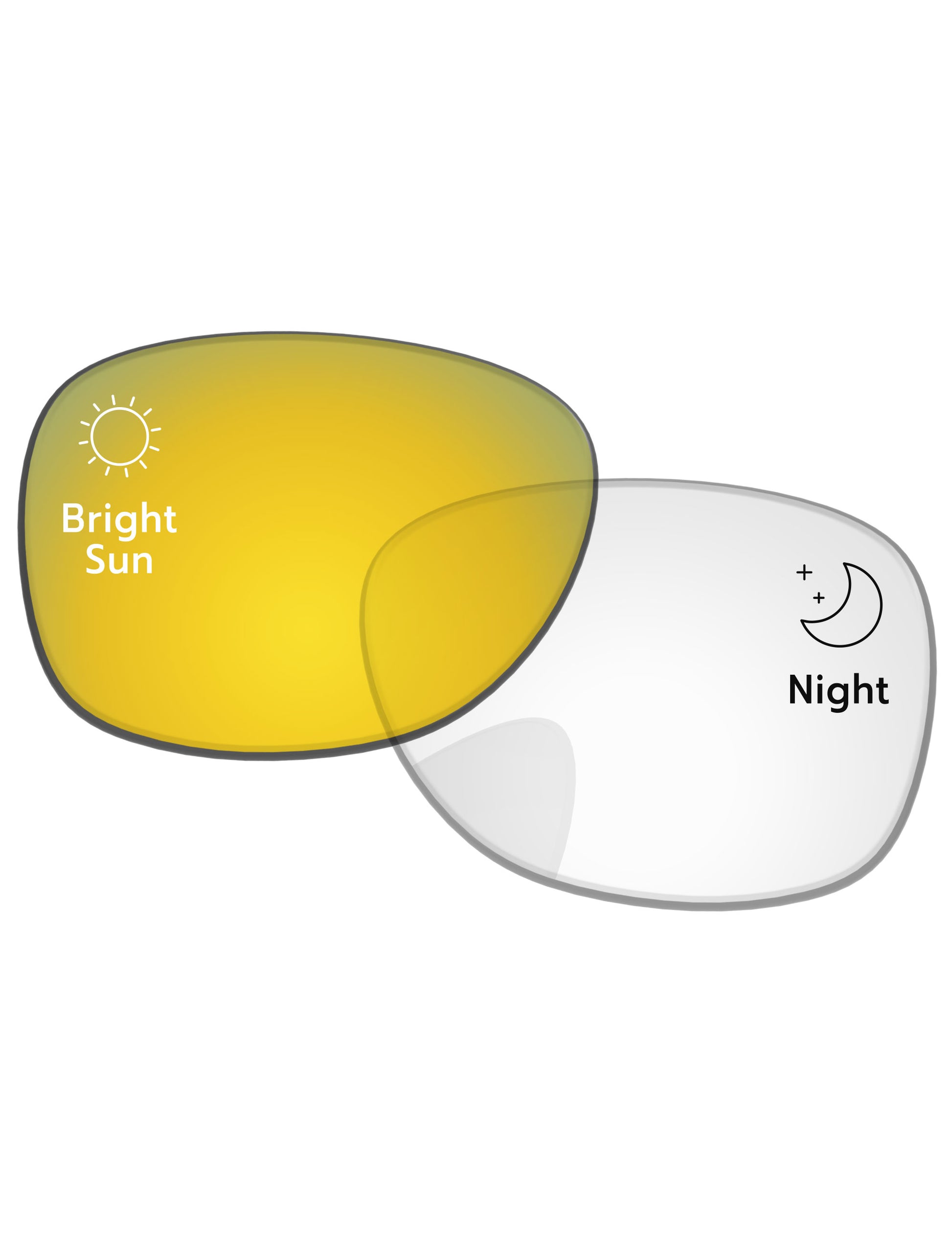 Gold-Shield-Photochromic