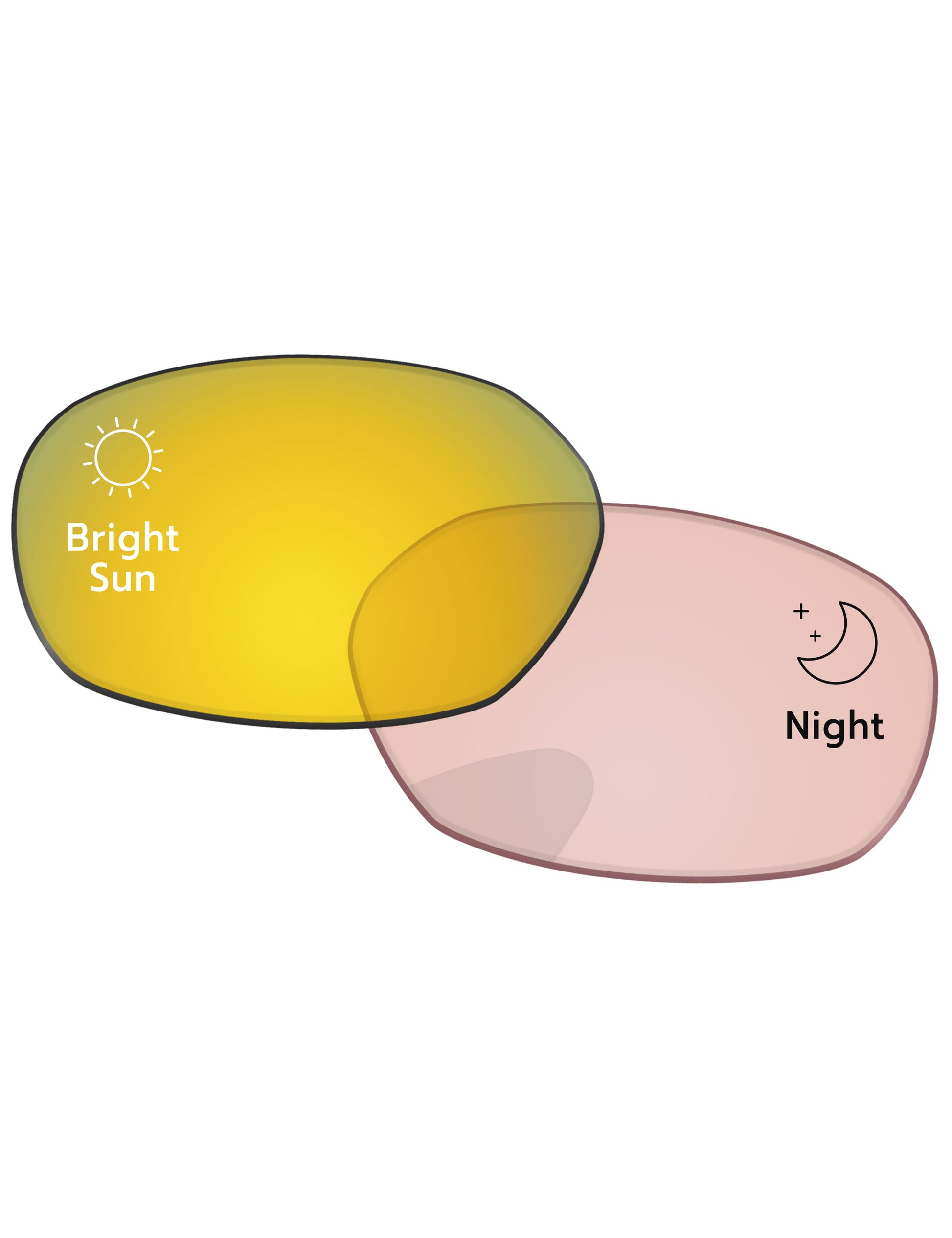 Performance-Tint-Gold-Shield-Photochromic