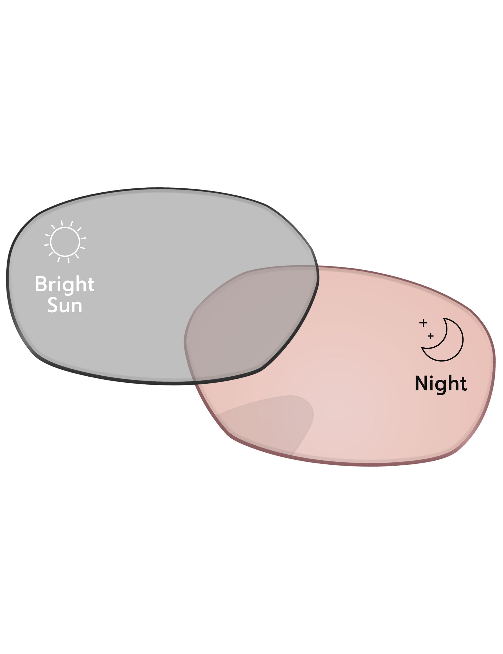 Performance-Tint-Gray-Photochromic