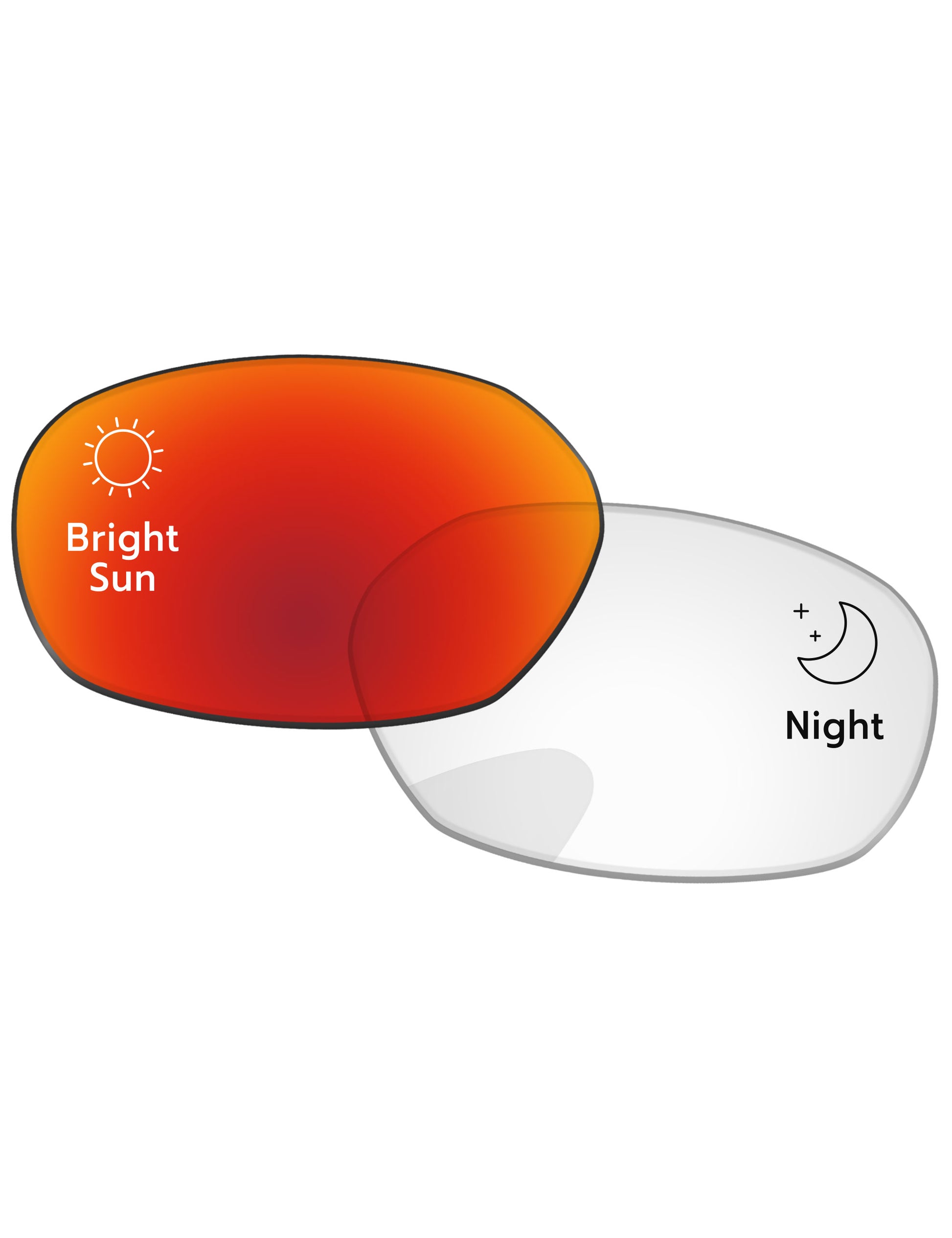 Red-Shield-Photochromic