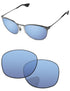 Ice-Blue