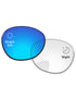 Blue-Shield-Photochromic