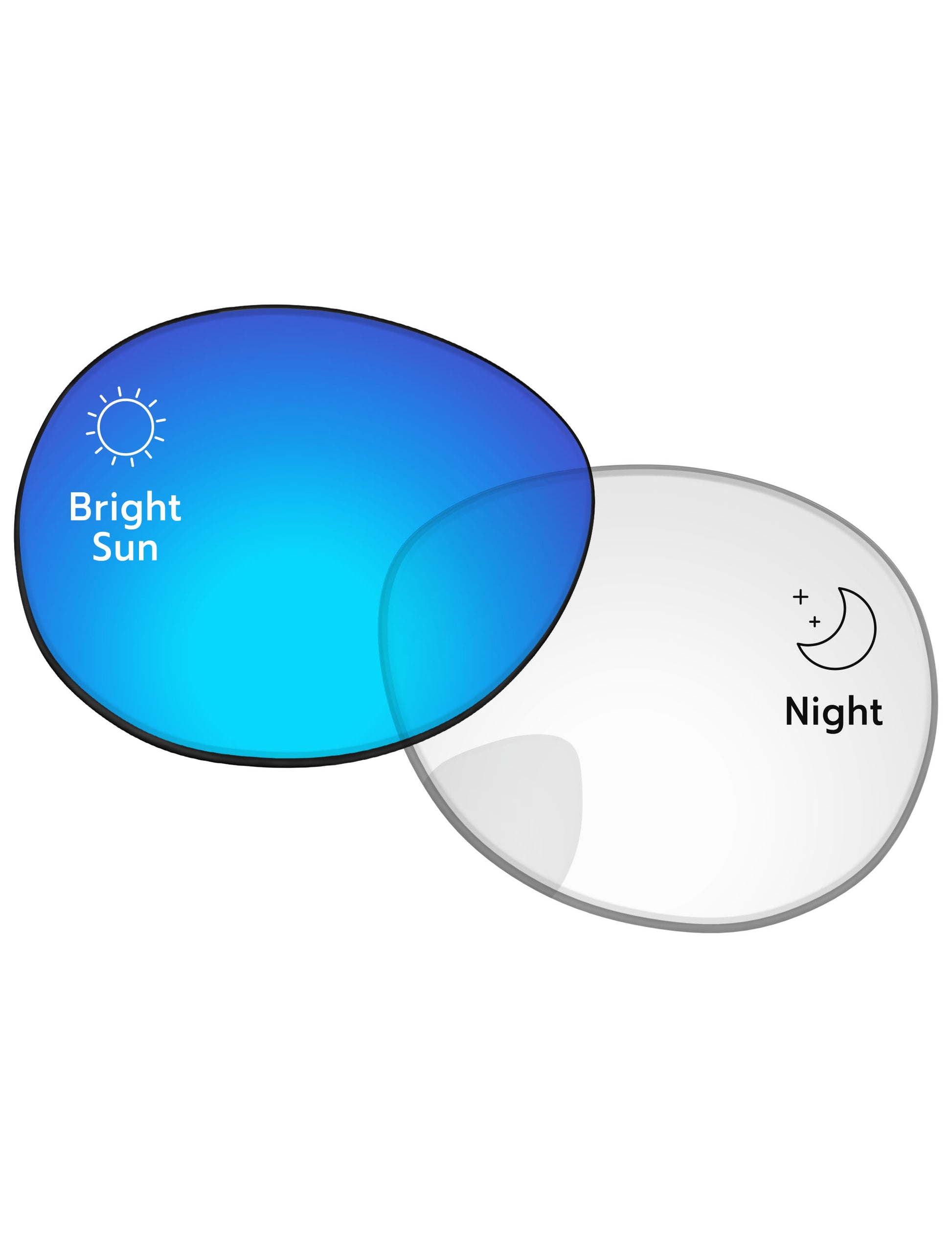Blue-Shield-Photochromic