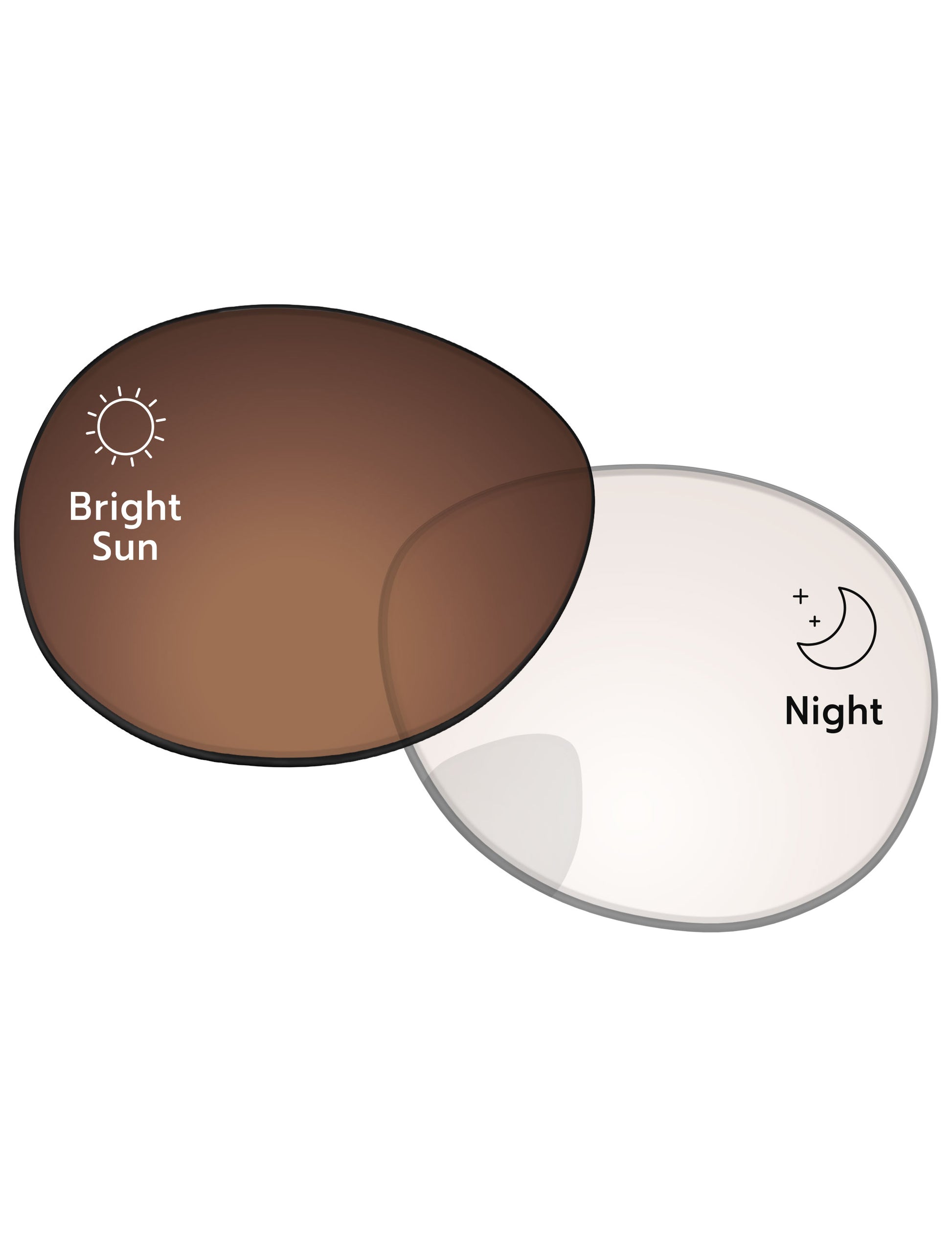 Brown-Photochromic-Blue-Light-Blocking
