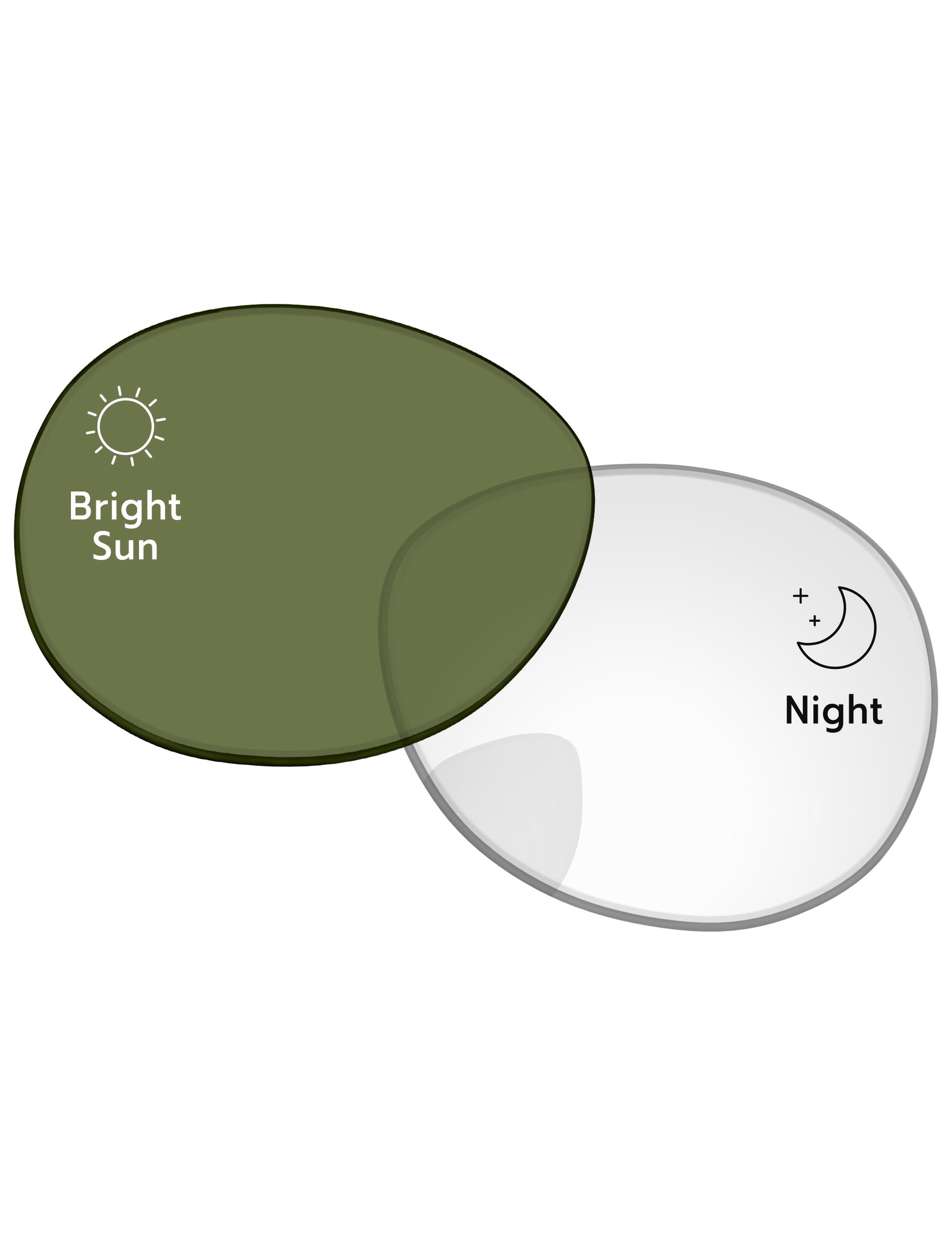 Eclipse-Green-Photochromic