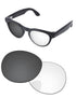 Gray-Photochromic-Blue-Light-Blocking