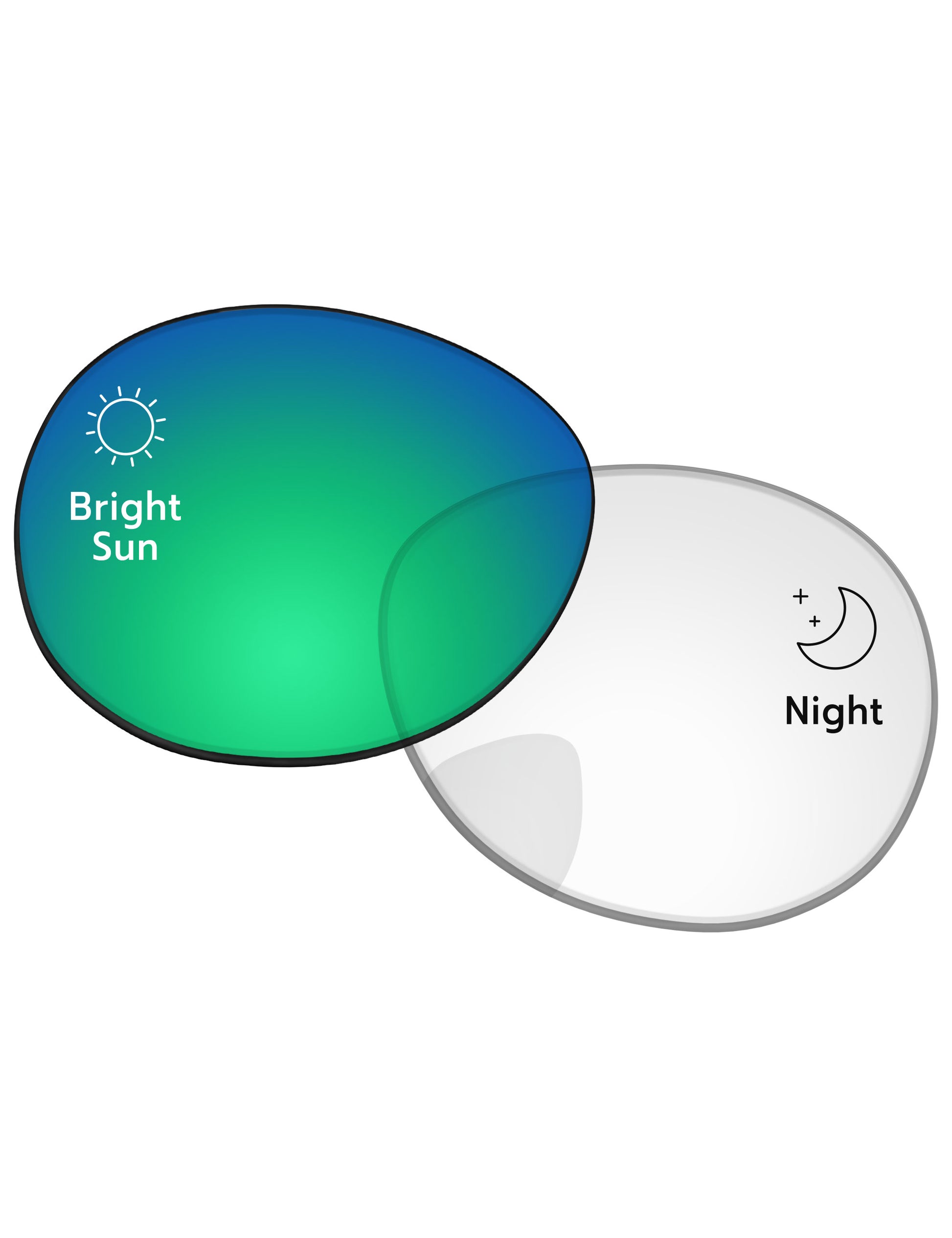 Green-Shield-Photochromic