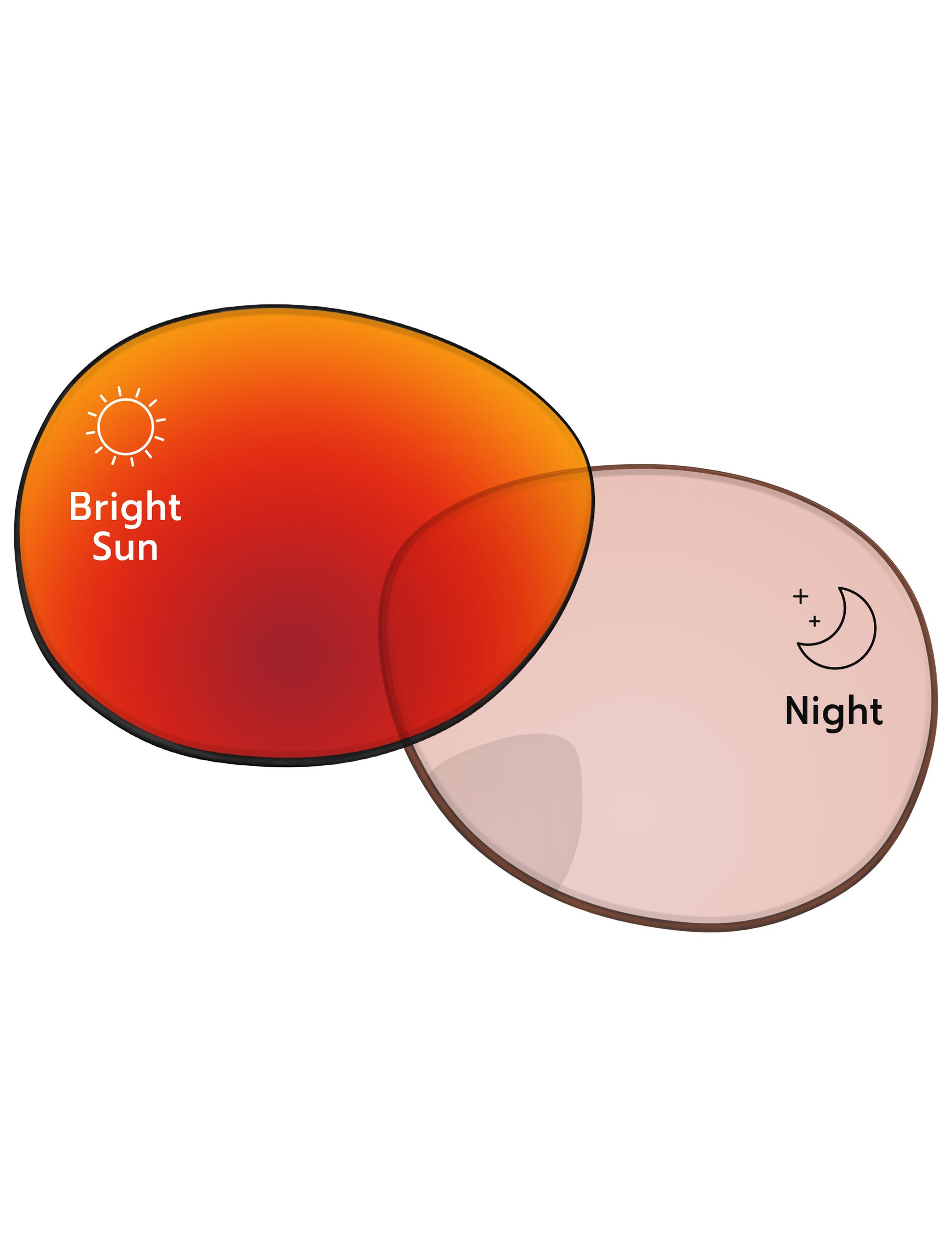 Performance-Tint-Red-Shield-Photochromic