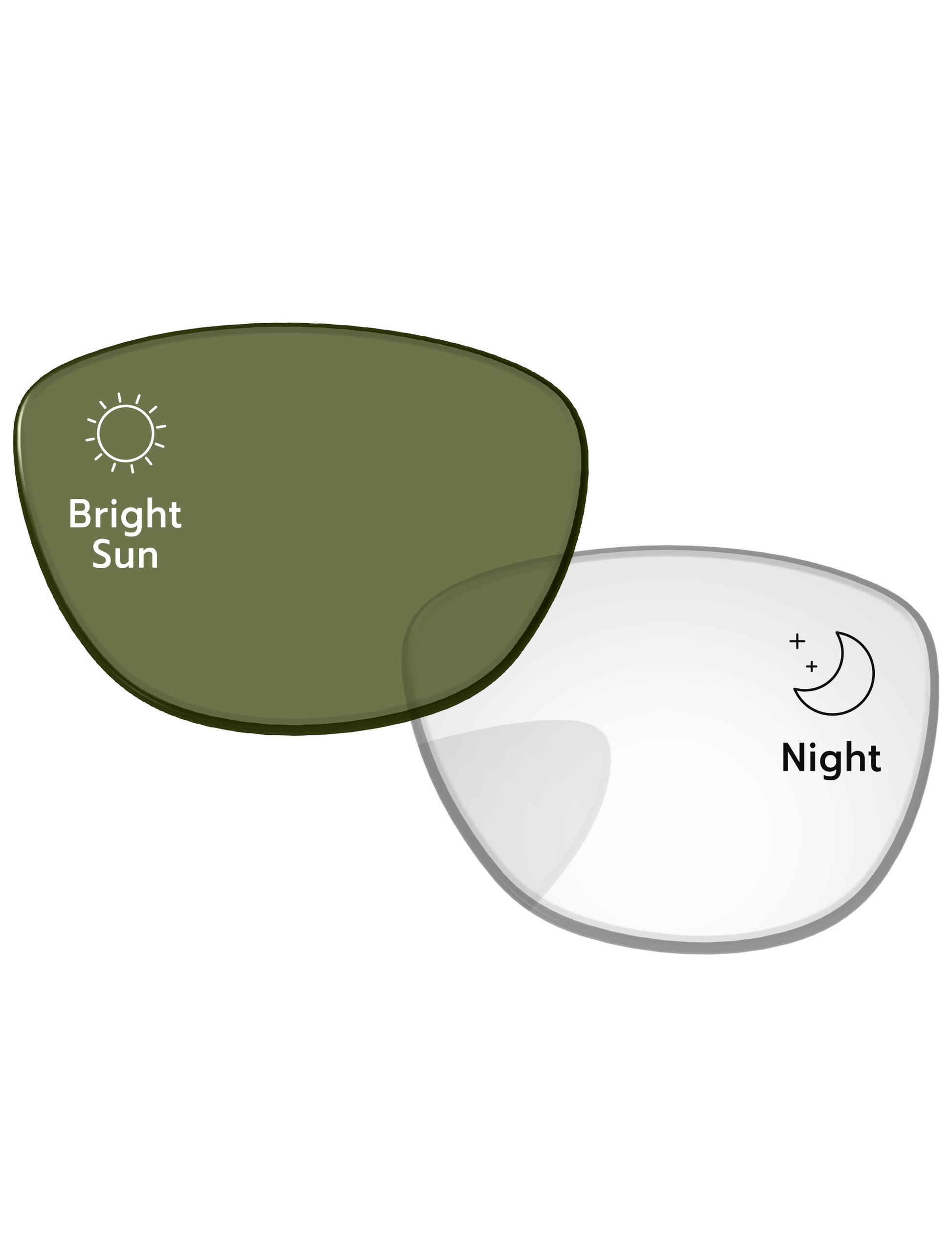 Eclipse-Green-Photochromic