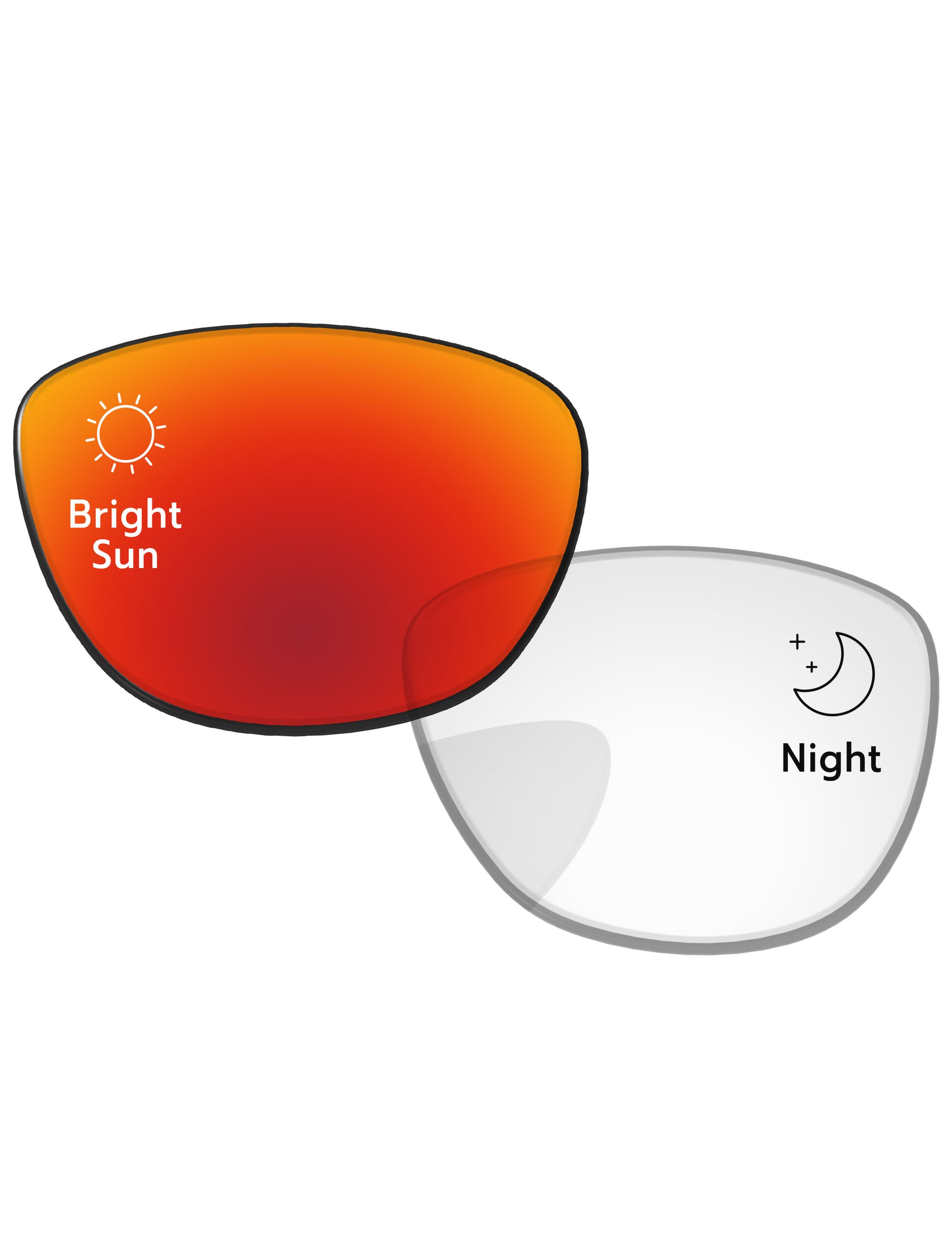 Red-Shield-Photochromic