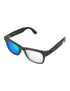 Blue-Shield-Photochromic