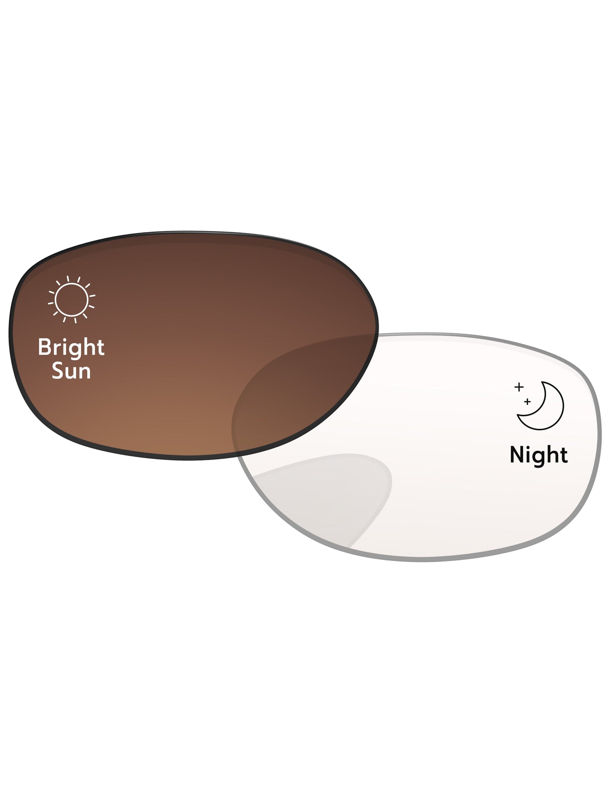 Brown-Photochromic-Blue-Light-Blocking