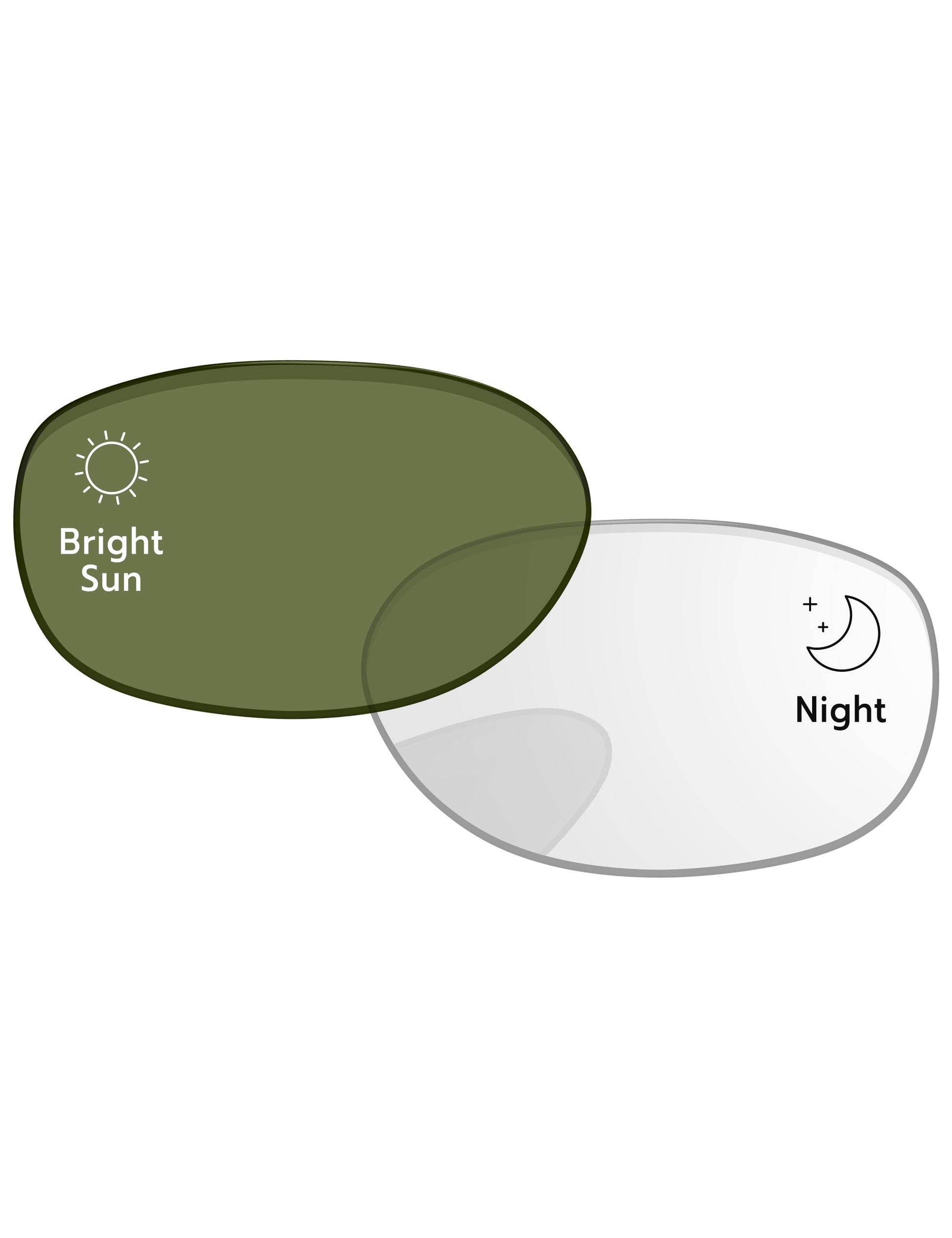 Eclipse-Green-Photochromic