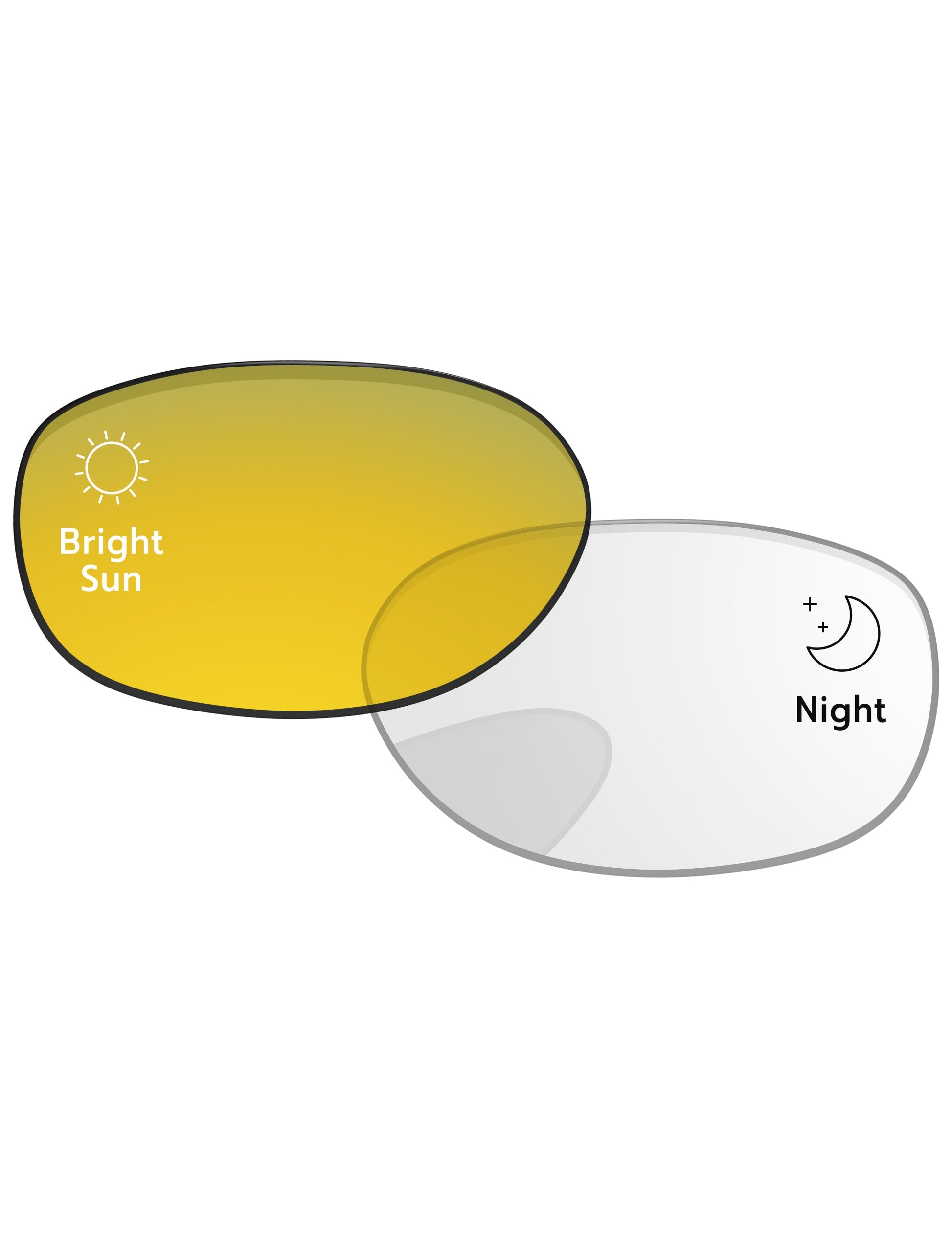 Gold-Shield-Photochromic