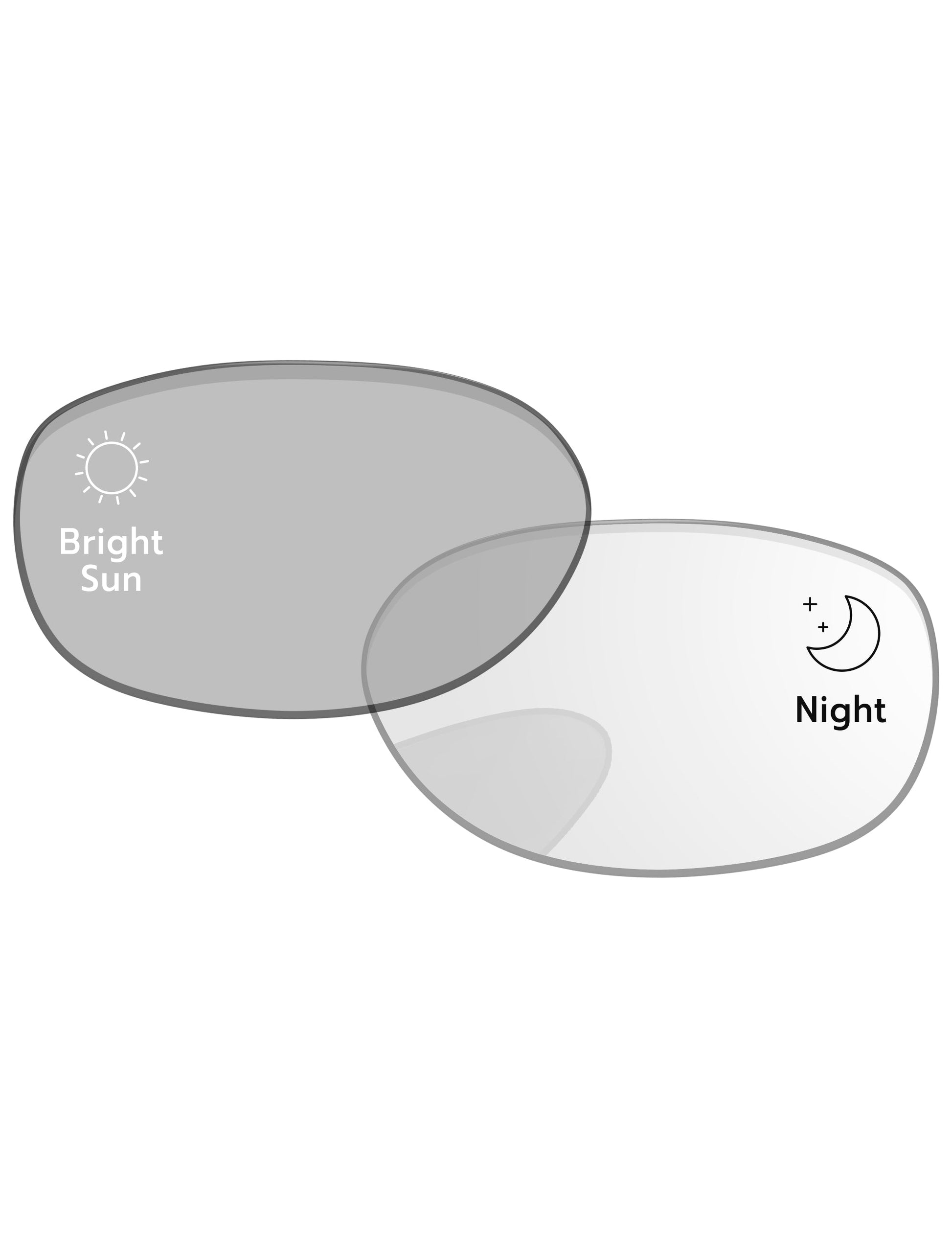 Gray-Photochromic-Blue-Light-Blocking