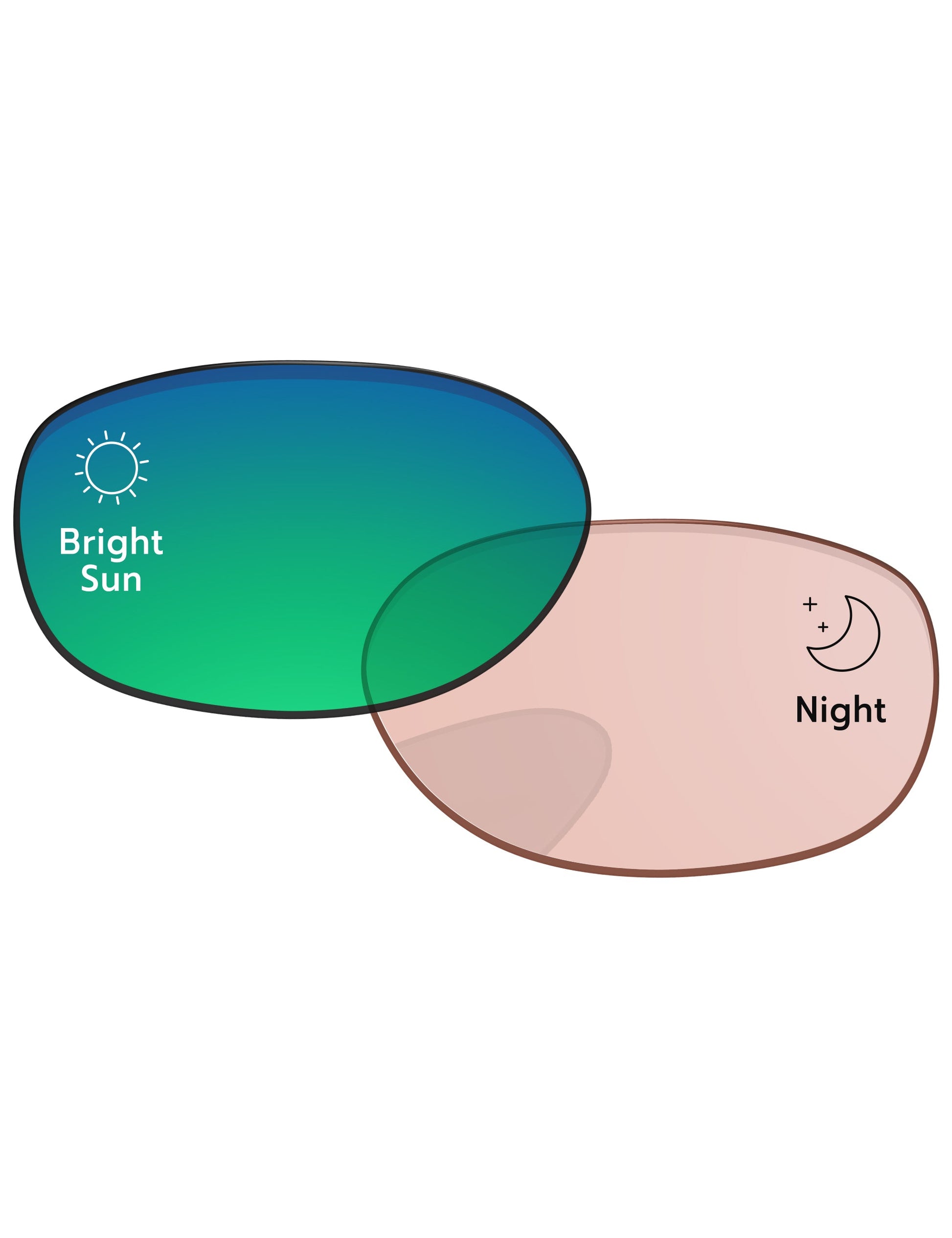 Performance-Tint-Green-Shield-Photochromic