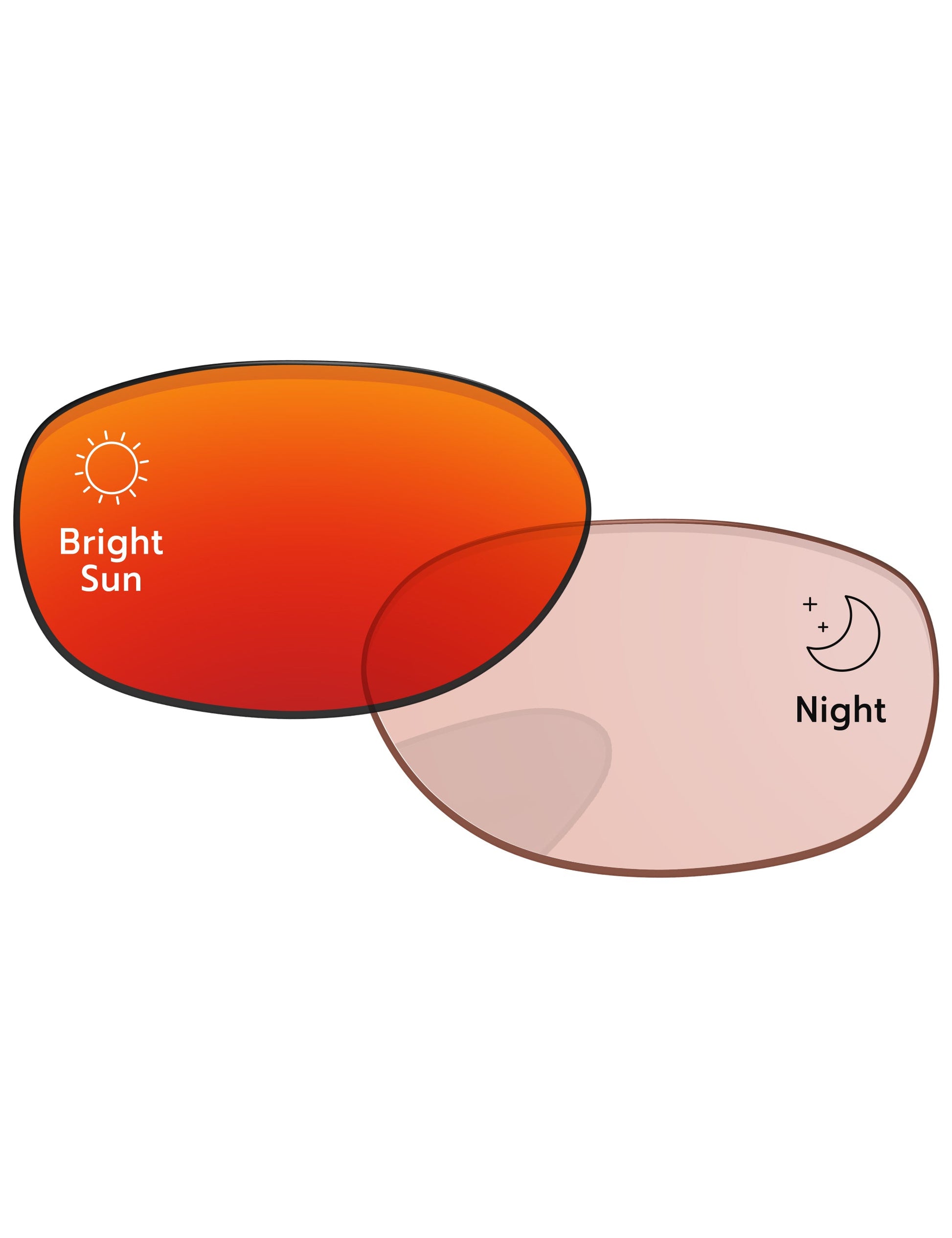 Performance-Tint-Red-Shield-Photochromic