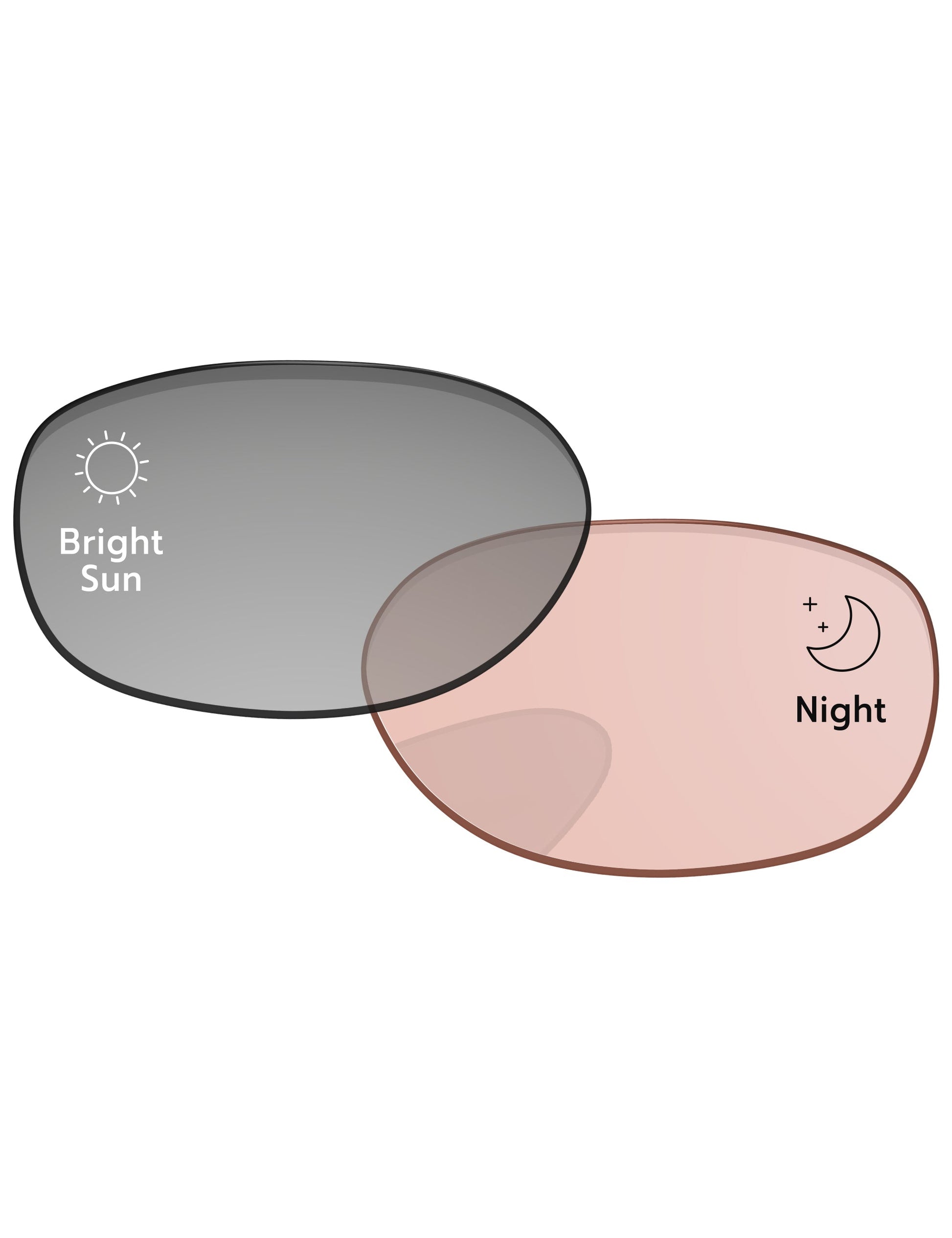 Performance-Tint-Silver-Shield-Photochromic