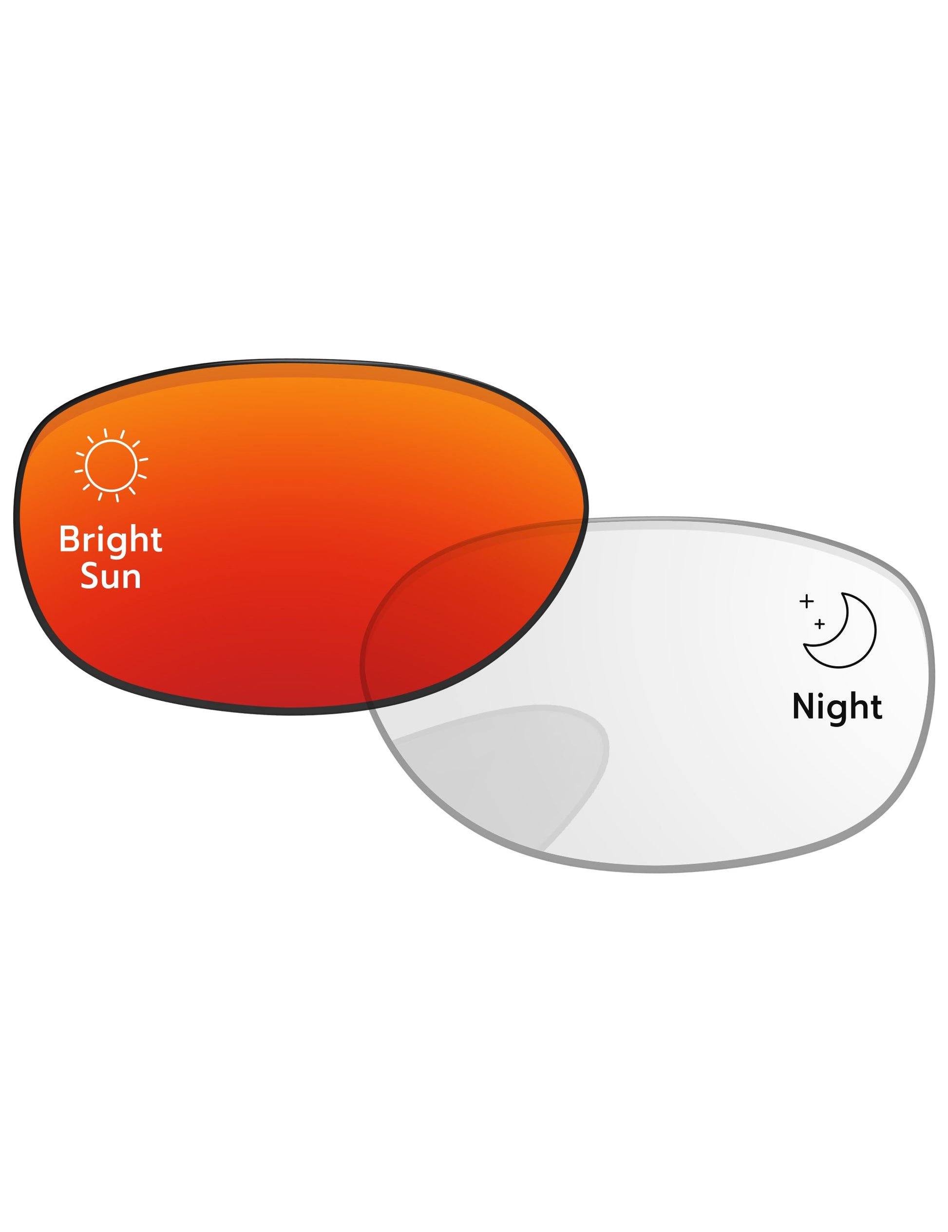 Red-Shield-Photochromic