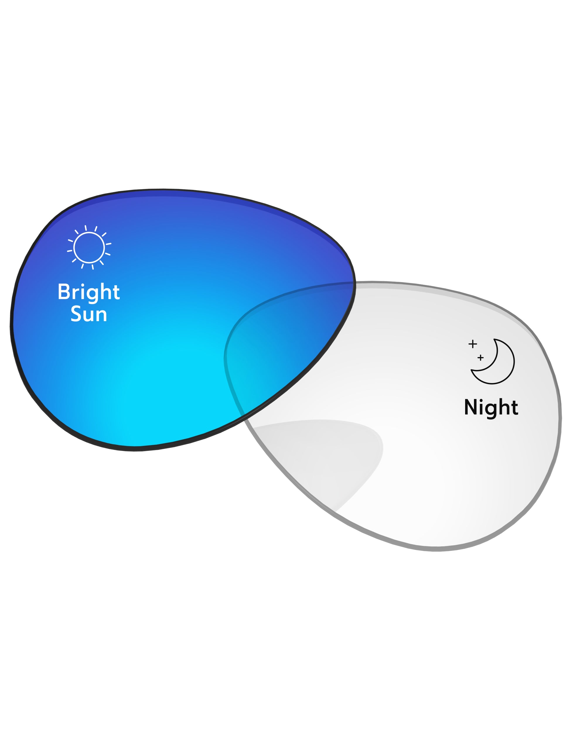Blue-Shield-Photochromic