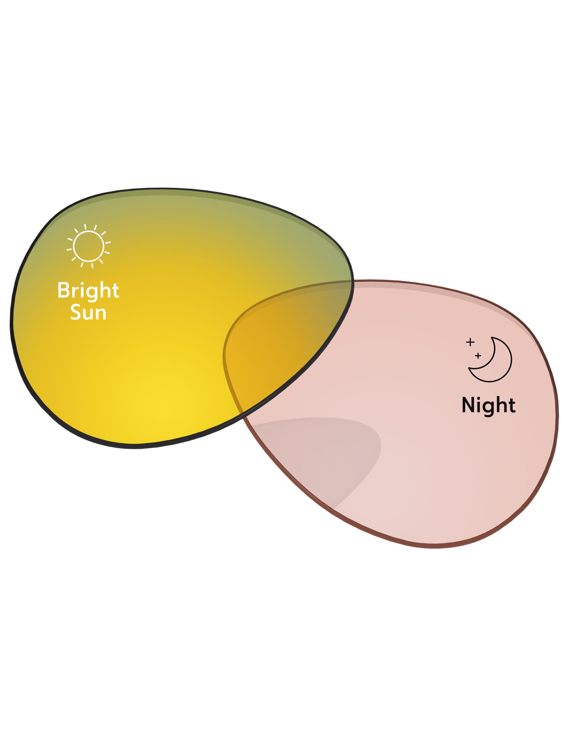 Performance-Tint-Gold-Shield-Photochromic