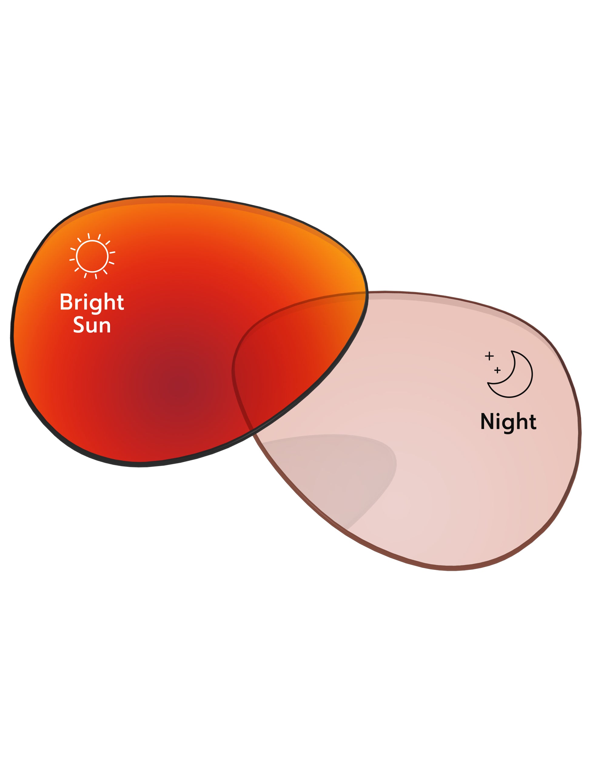 Performance-Tint-Red-Shield-Photochromic