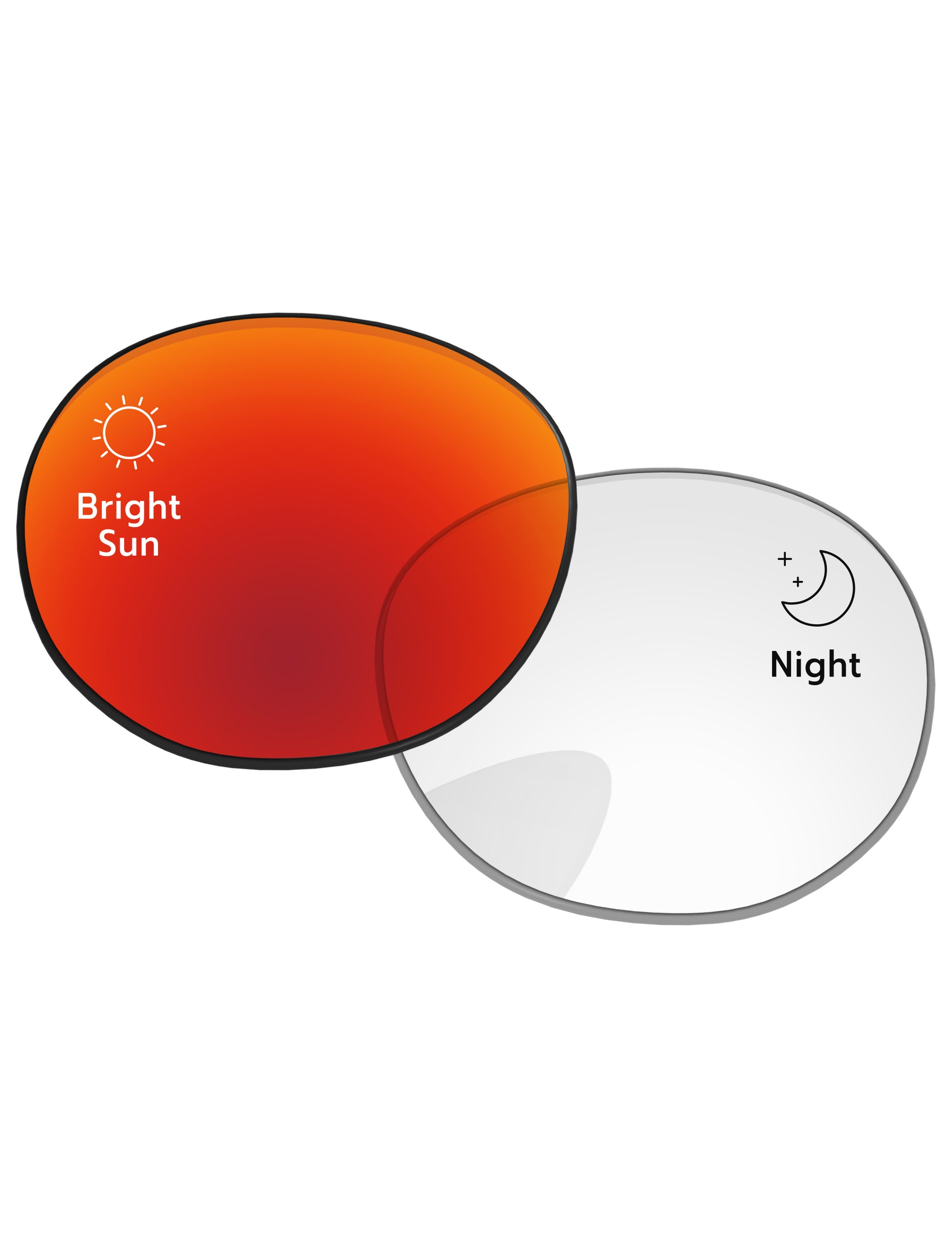 Red-Shield-Photochromic