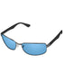 HD-Blue