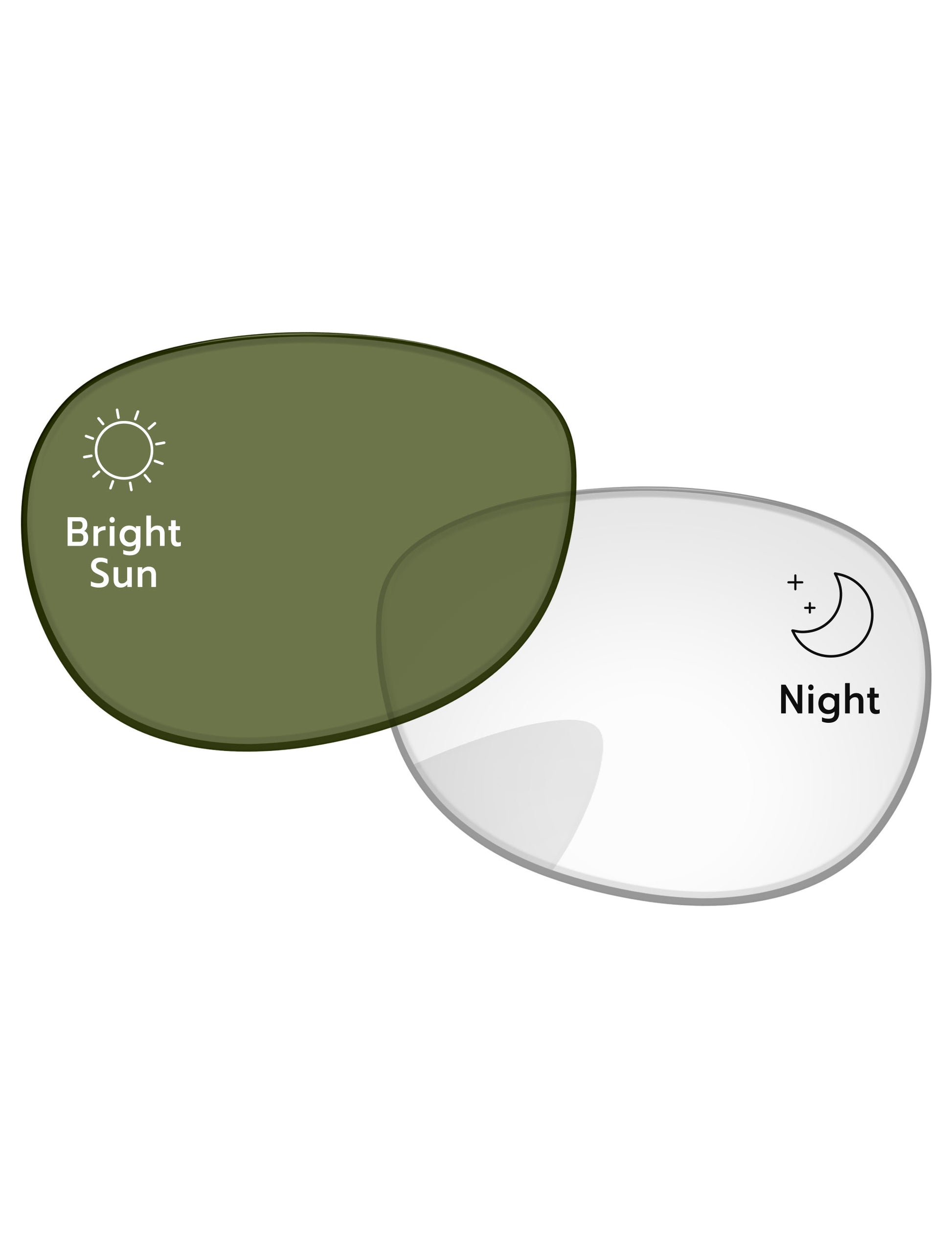 Eclipse-Green-Photochromic
