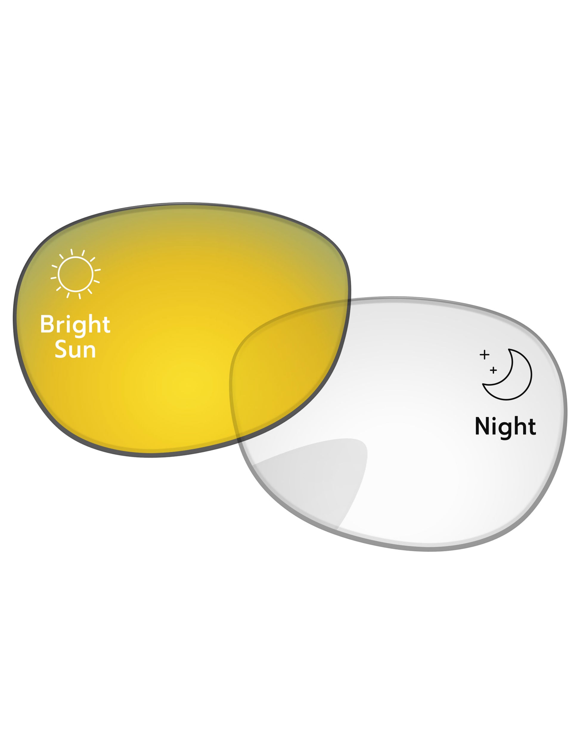 Gold-Shield-Photochromic