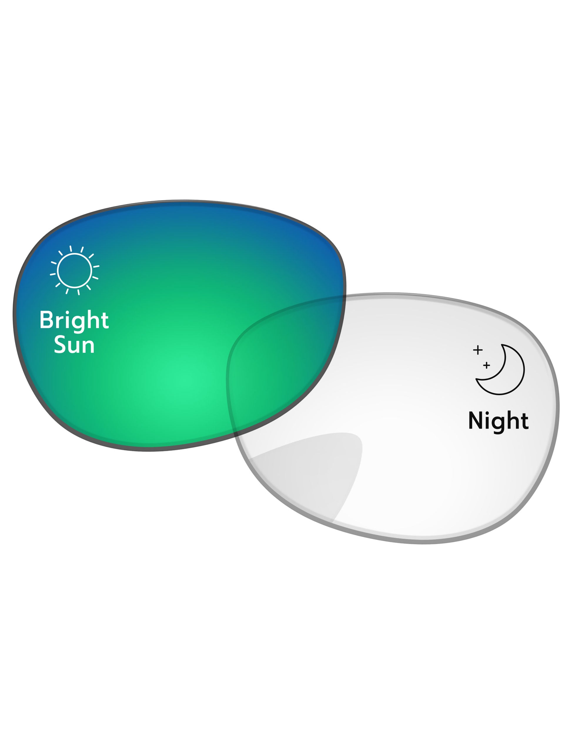 Green-Shield-Photochromic