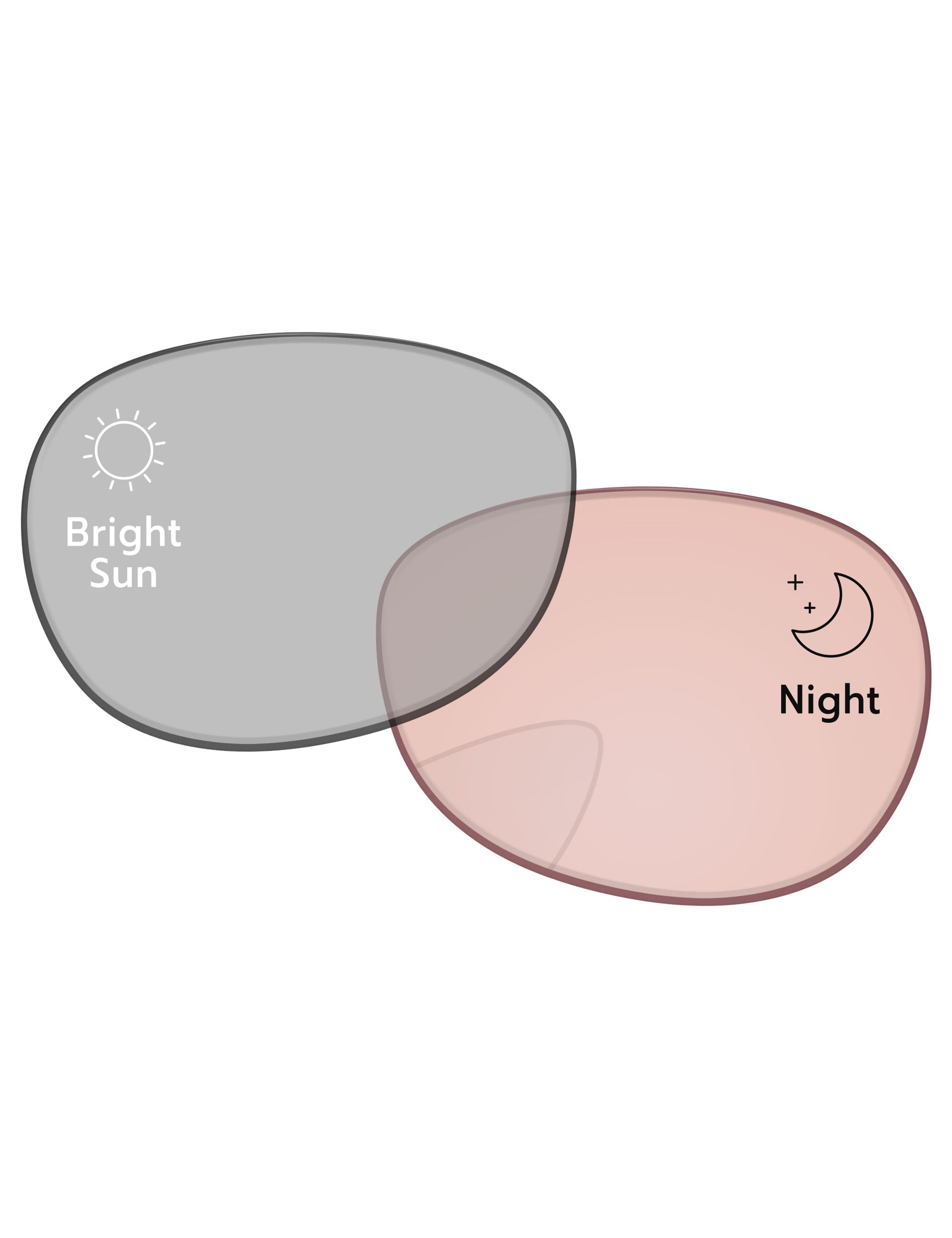 Performance-Tint-Gray-Photochromic