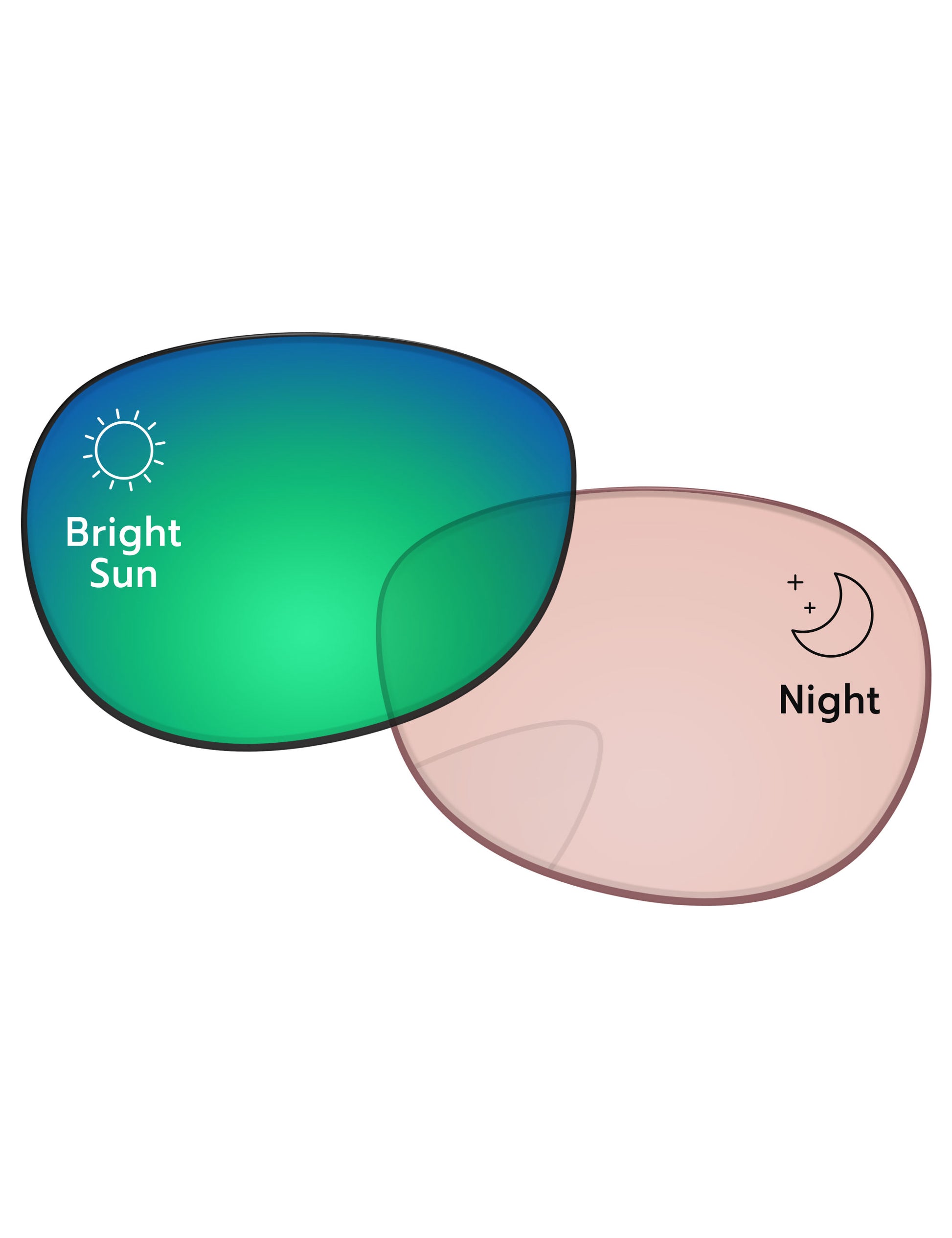Performance-Tint-Green-Shield-Photochromic