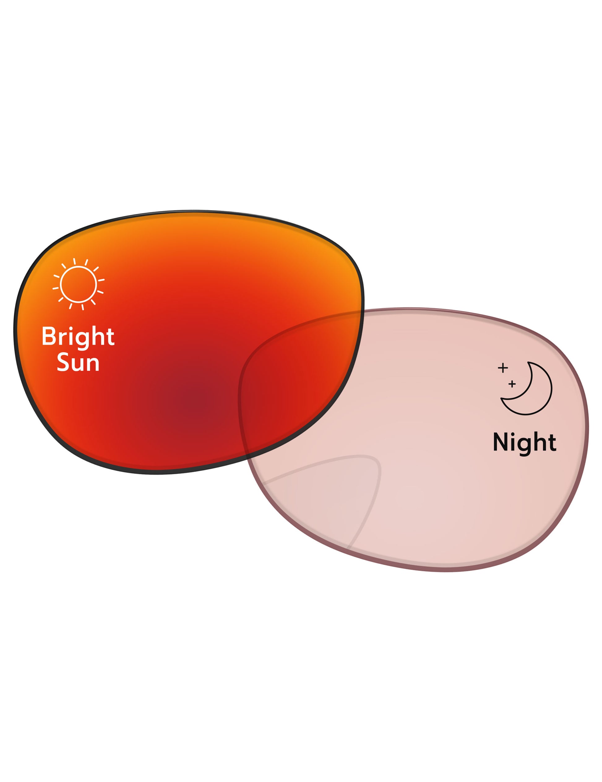 Performance-Tint-Red-Shield-Photochromic