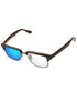 Blue-Shield-Photochromic