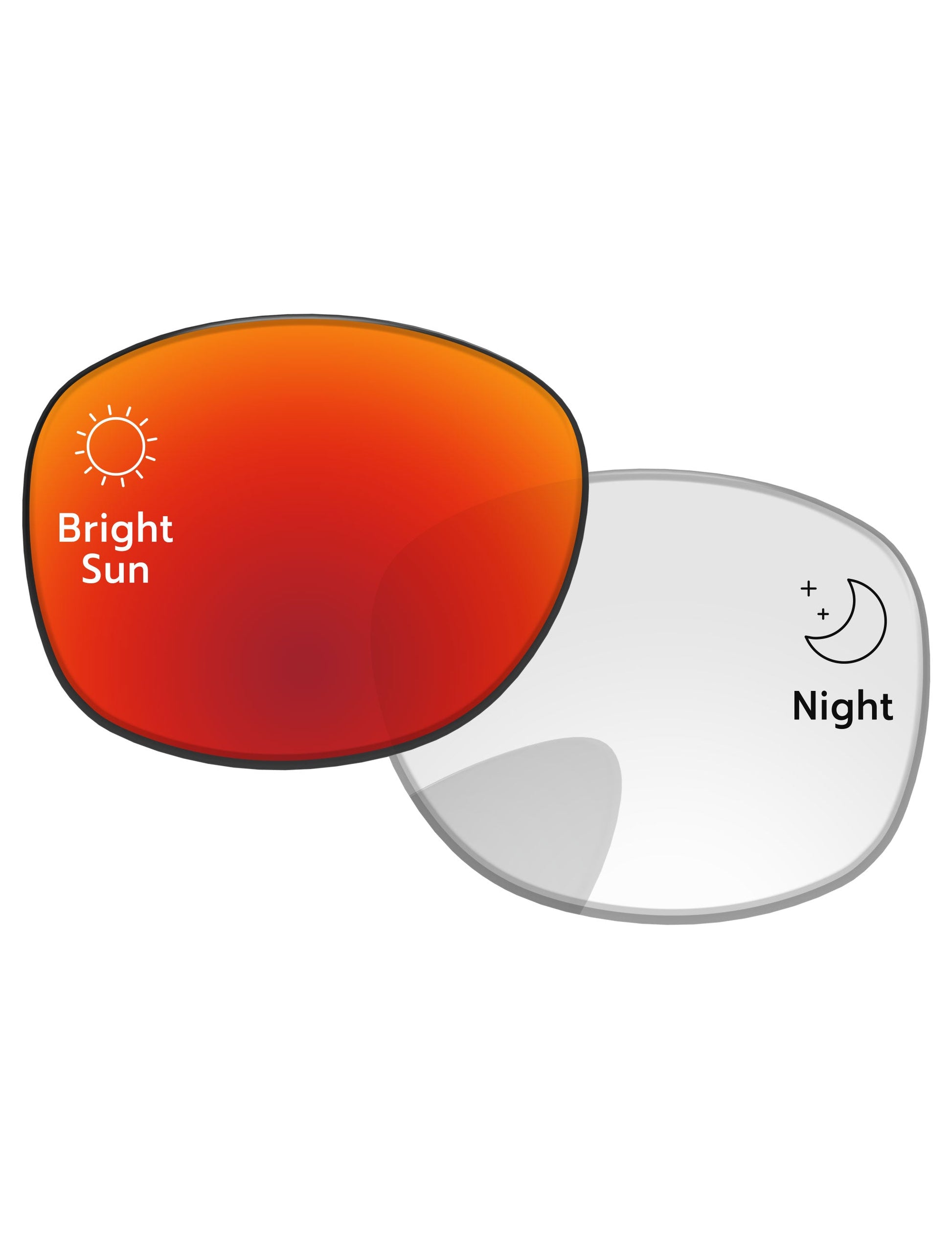 Red-Shield-Photochromic