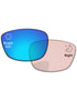 Performance-Tint-Blue-Shield-Photochromic