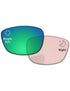 Performance-Tint-Green-Shield-Photochromic