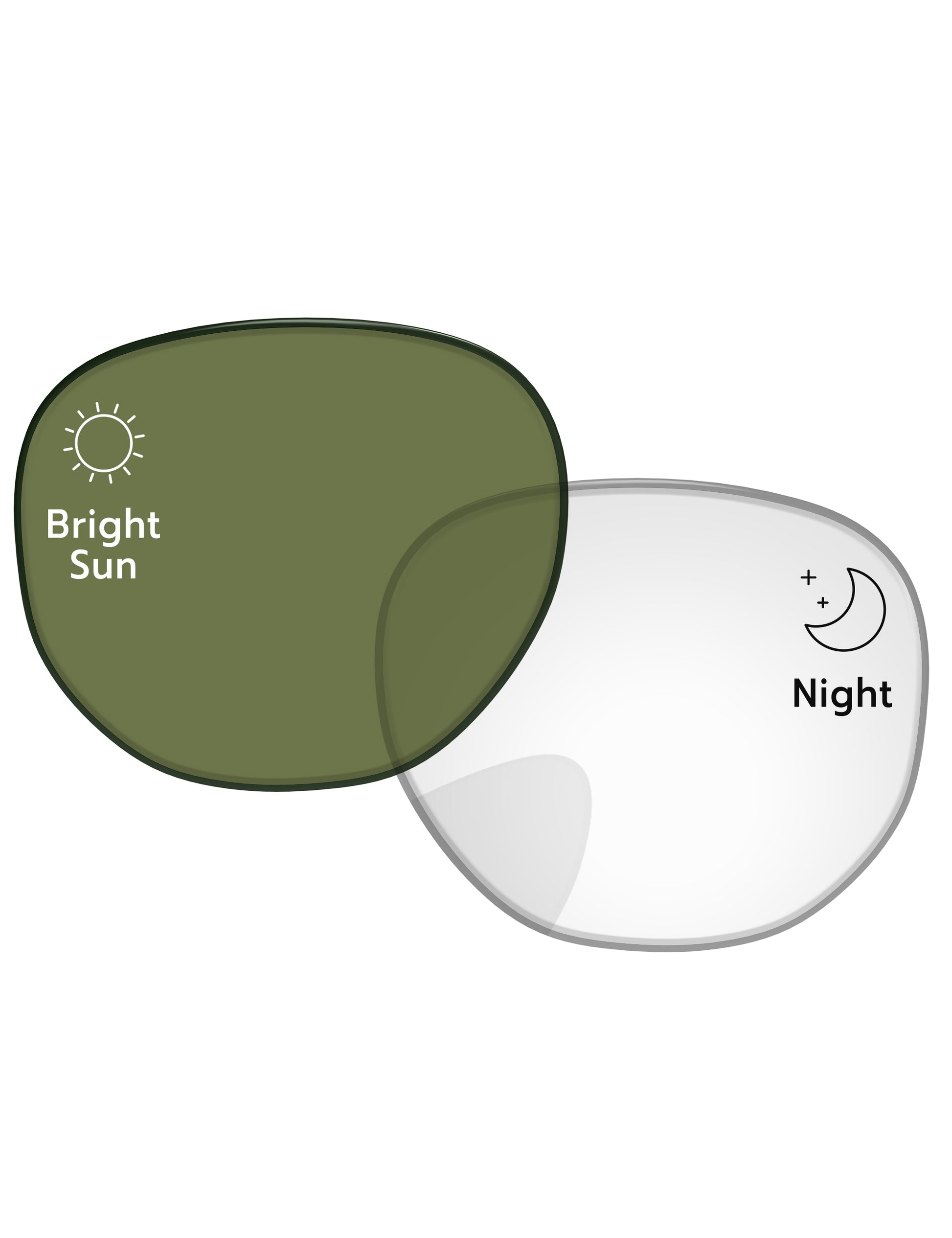 Eclipse-Green-Photochromic