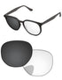 Gray-Photochromic-Blue-Light-Blocking