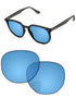 HD-Blue