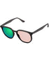 Performance-Tint-Green-Shield-Photochromic
