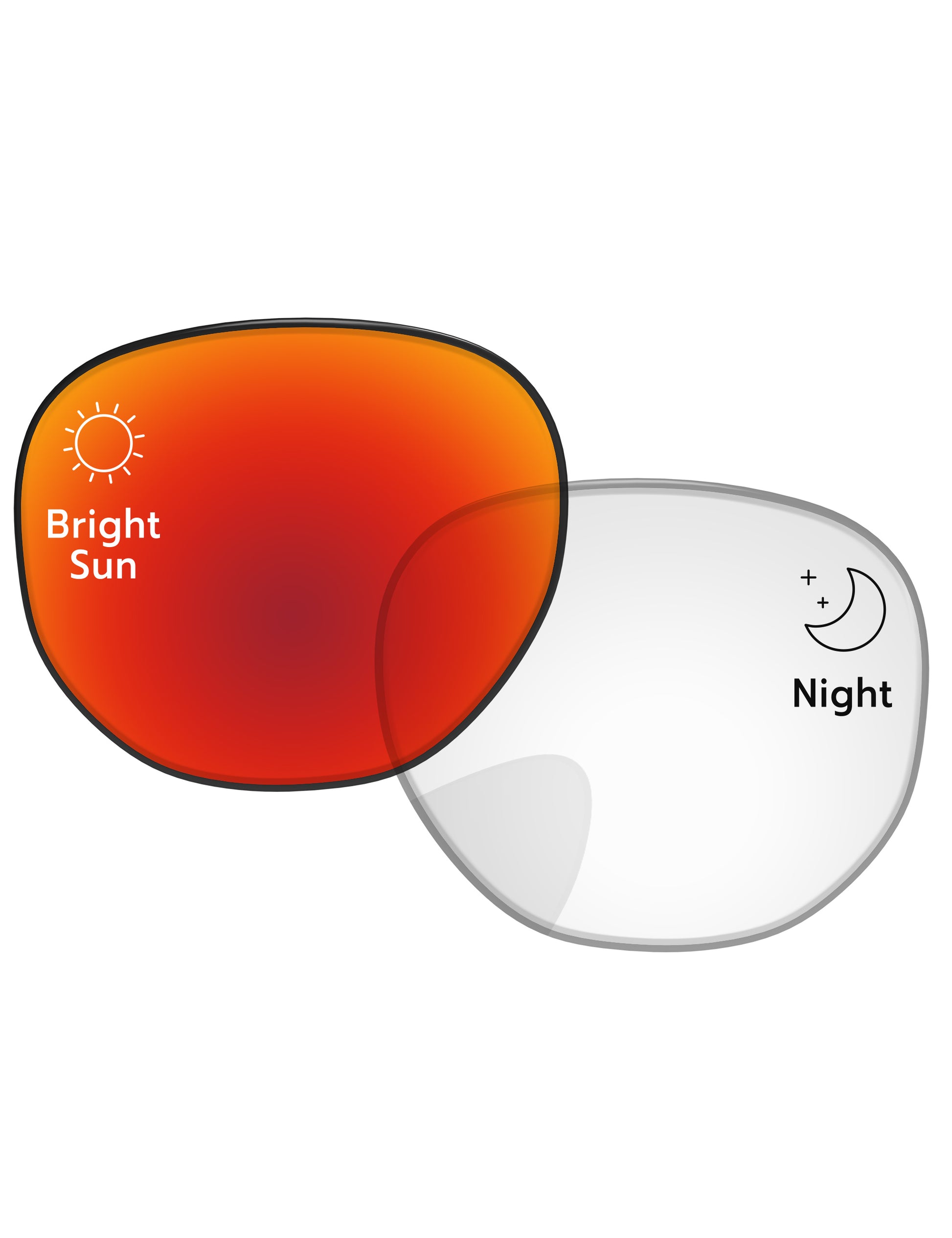 Red-Shield-Photochromic