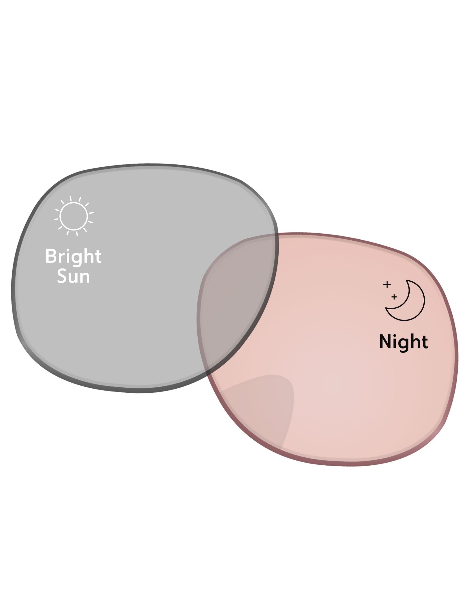 Performance-Tint-Gray-Photochromic