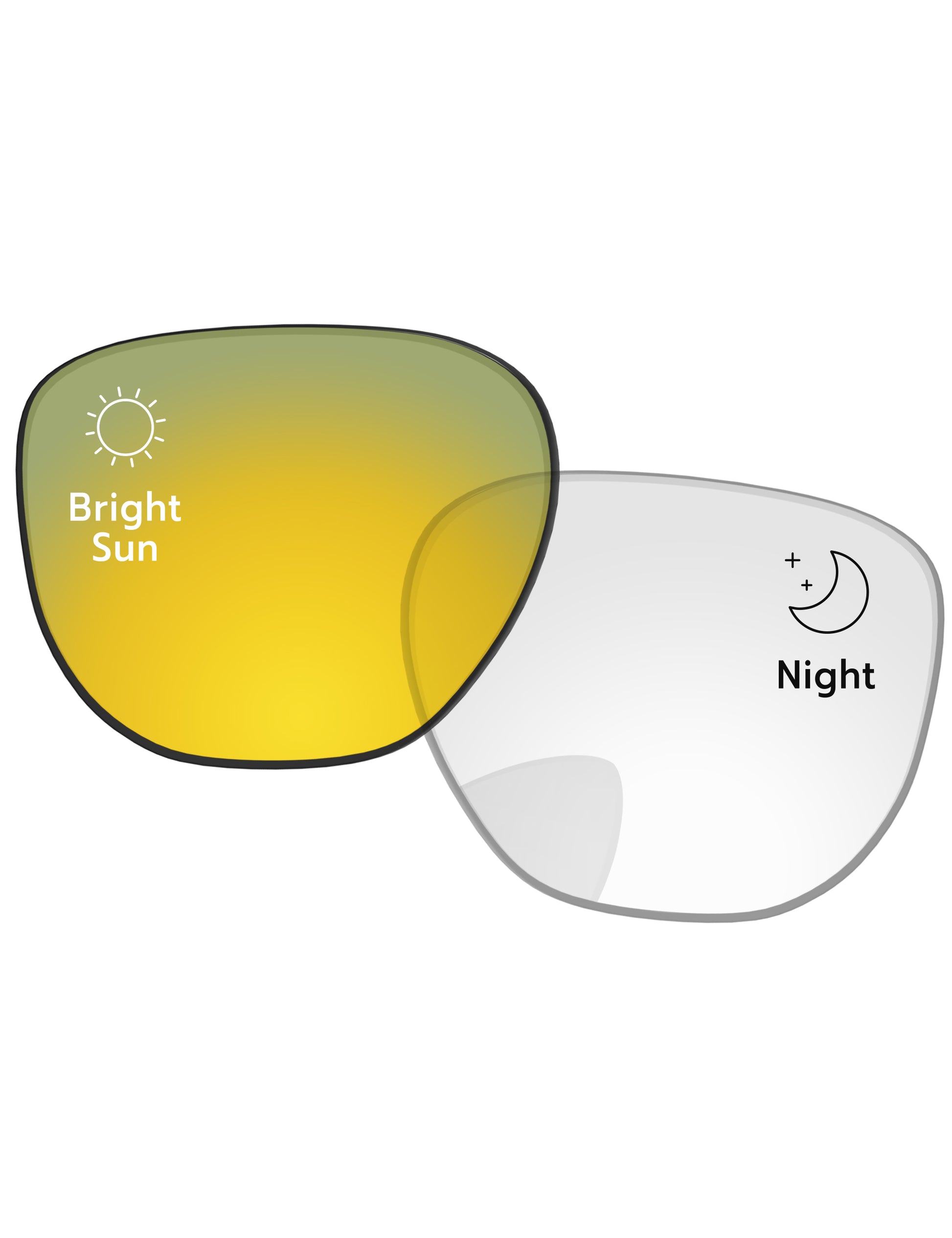 Gold-Shield-Photochromic
