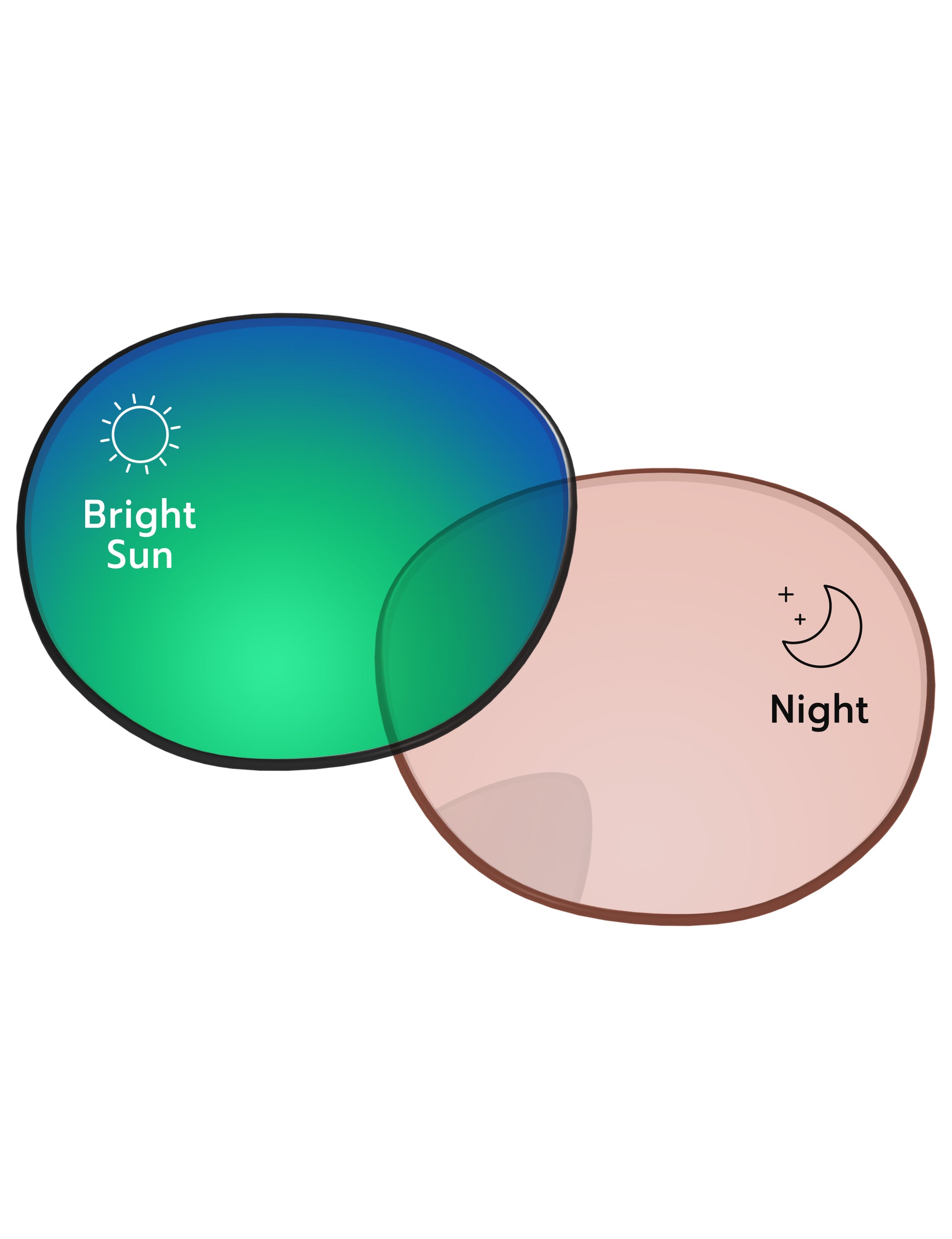 Performance-Tint-Green-Shield-Photochromic