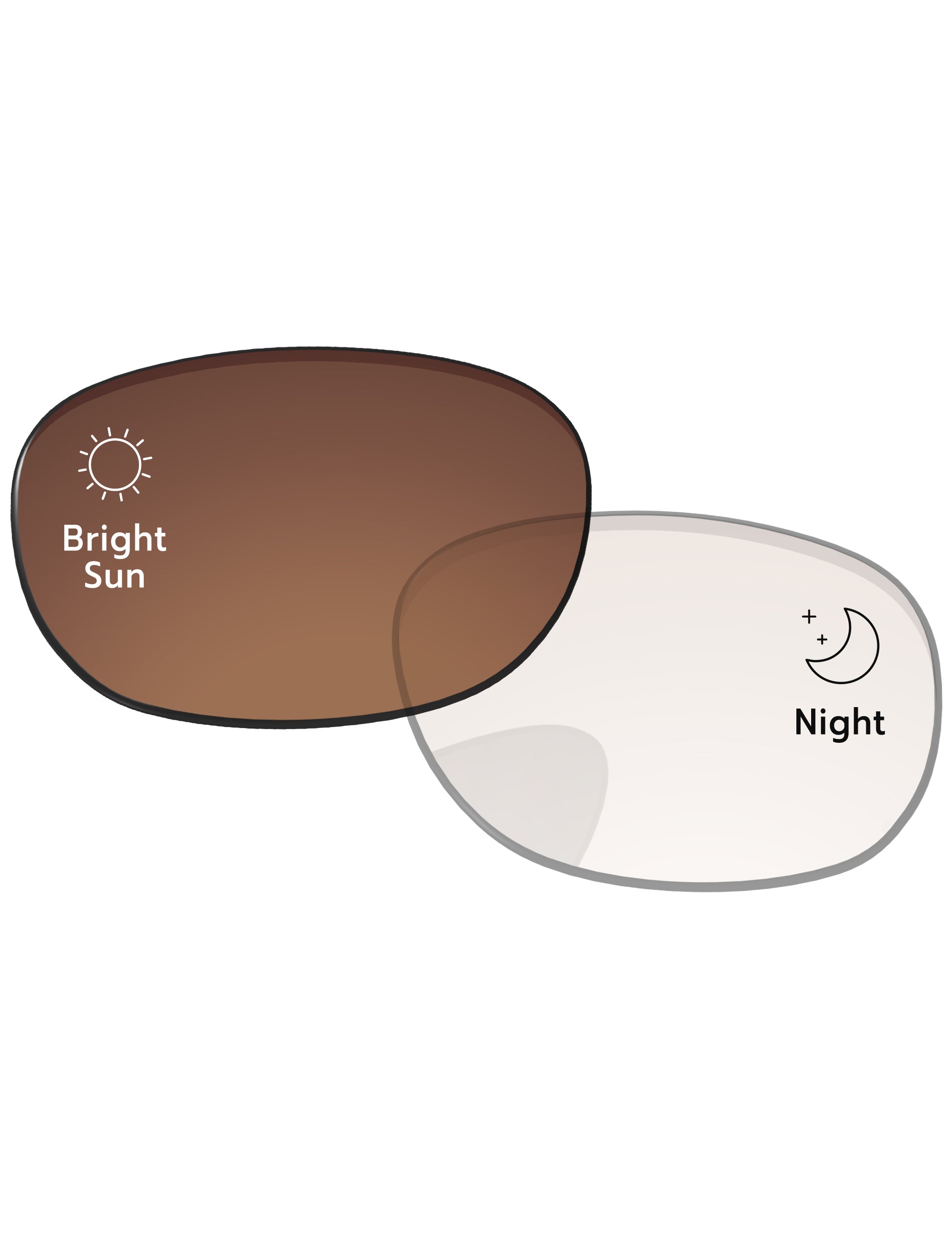 Brown-Photochromic