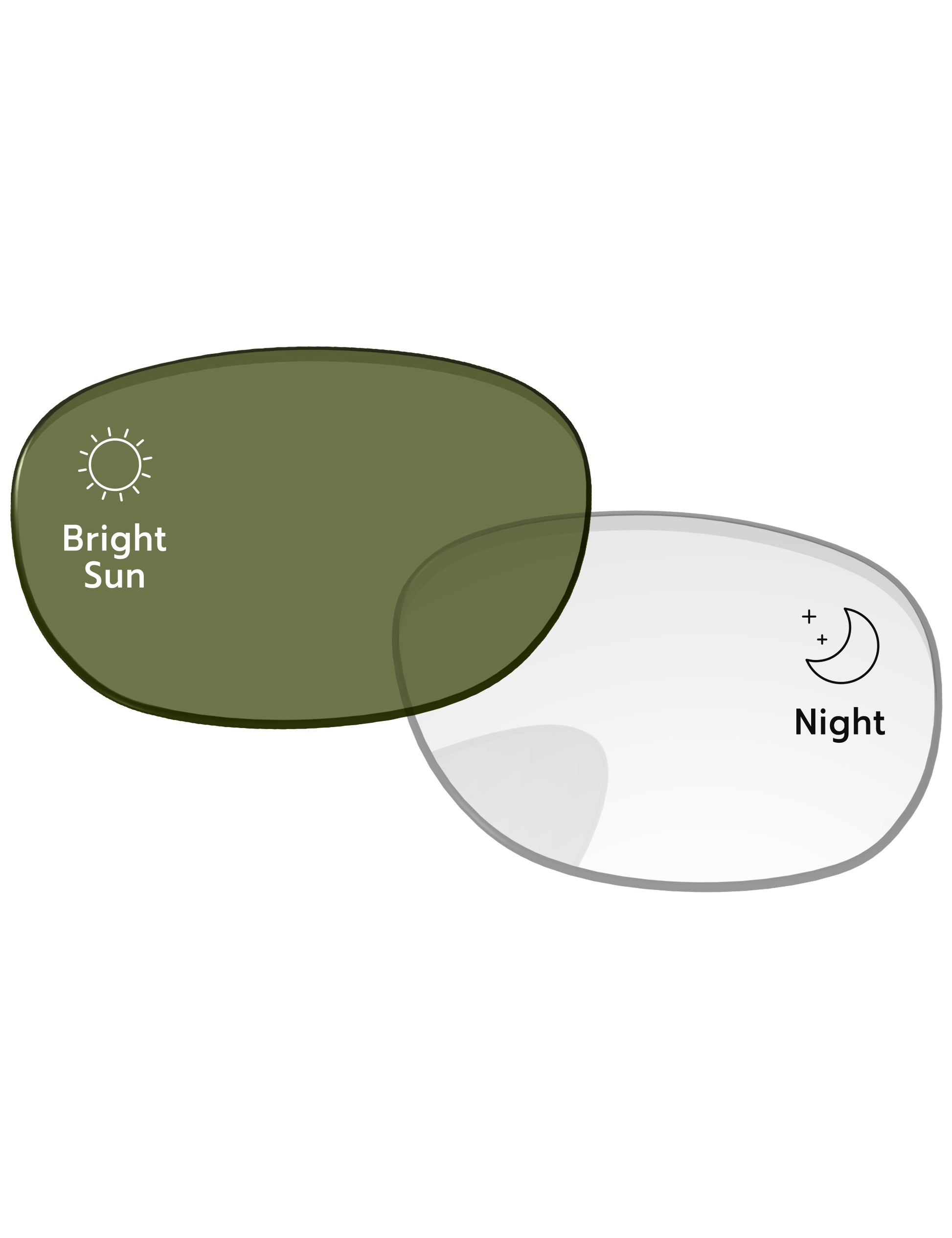 Eclipse-Green-Photochromic